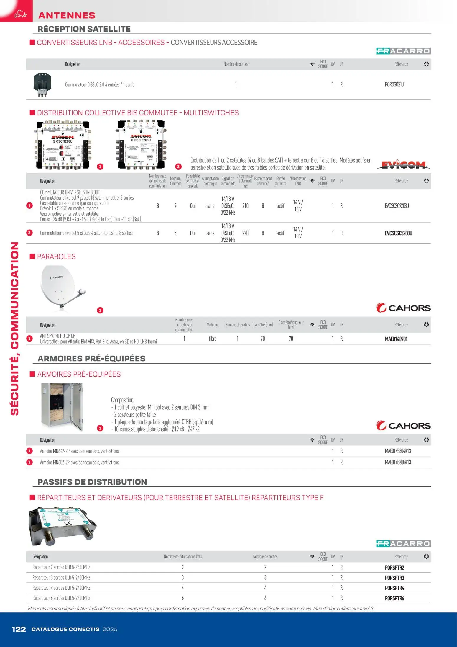  Catalog page 122 image 