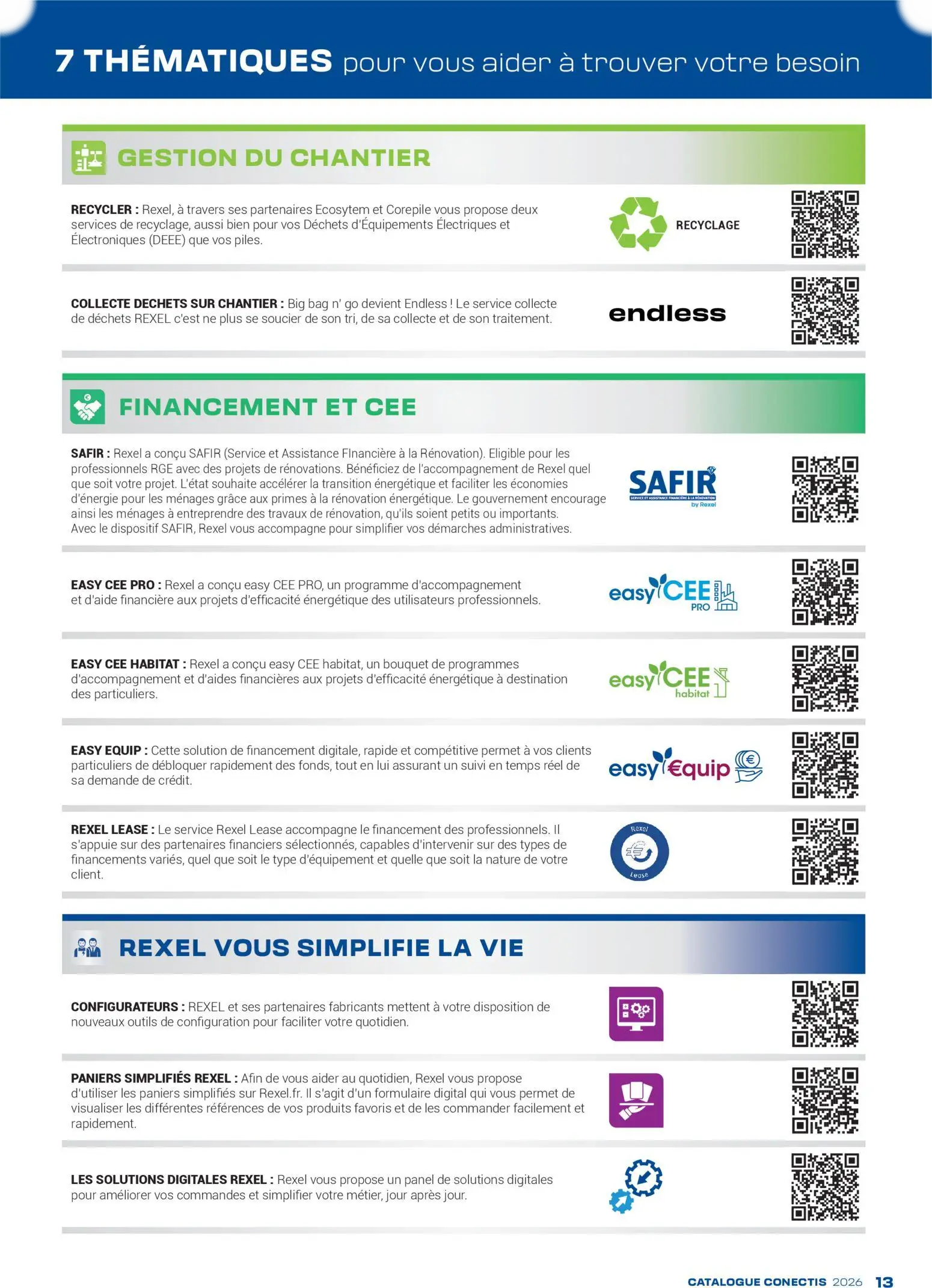  Catalog page 13 image 
