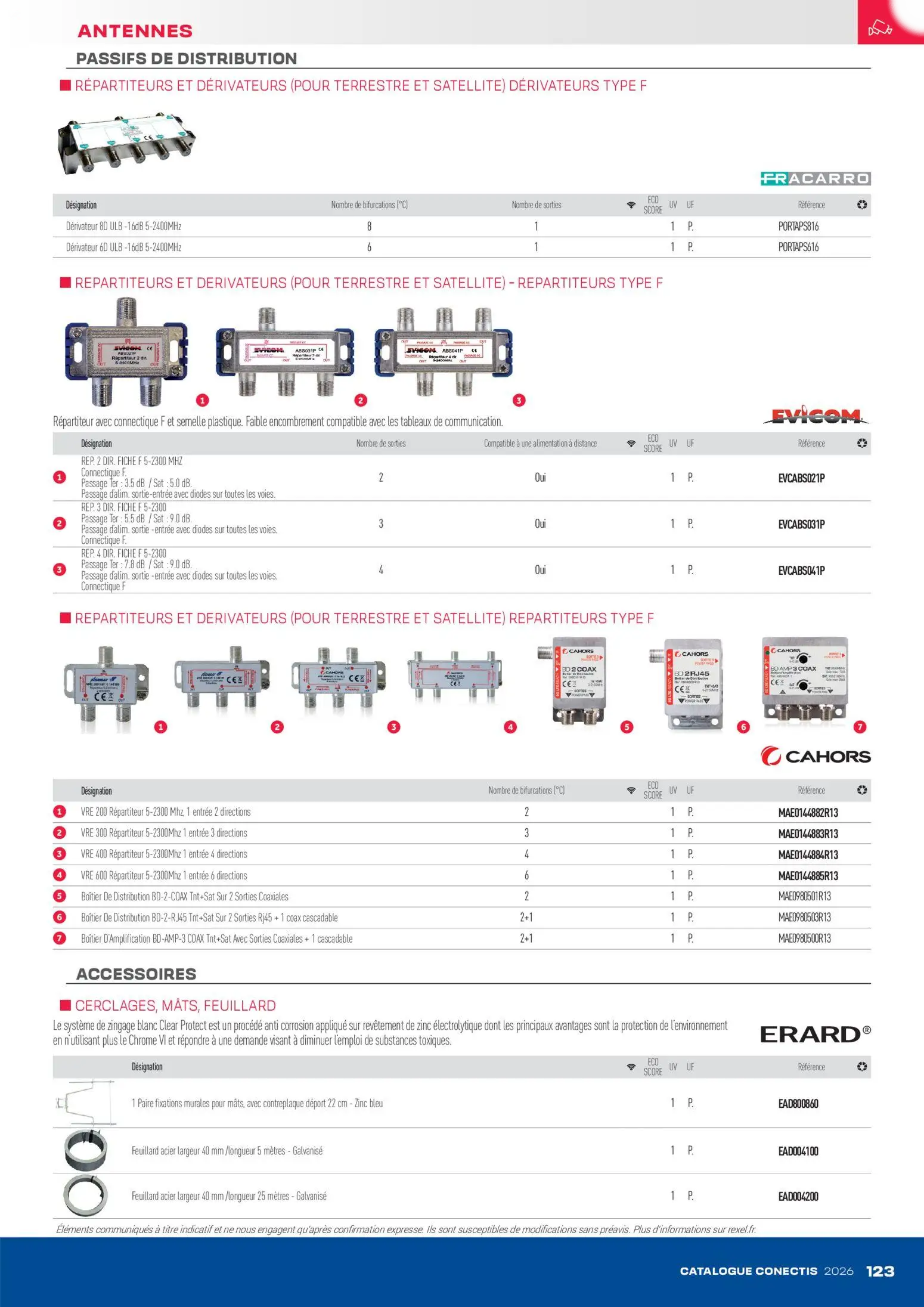  Catalog page 123 image 