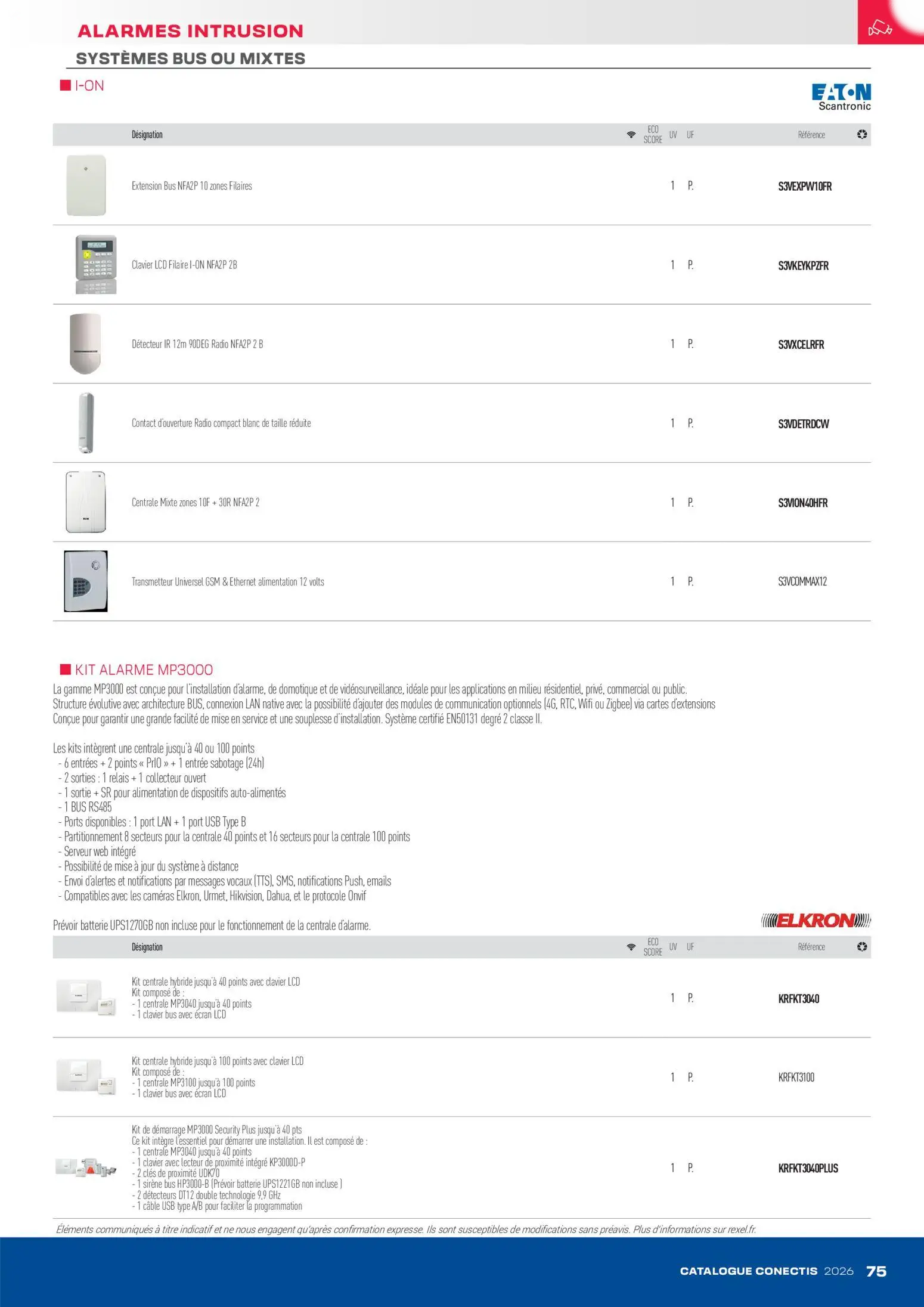  Catalog page 75 image 