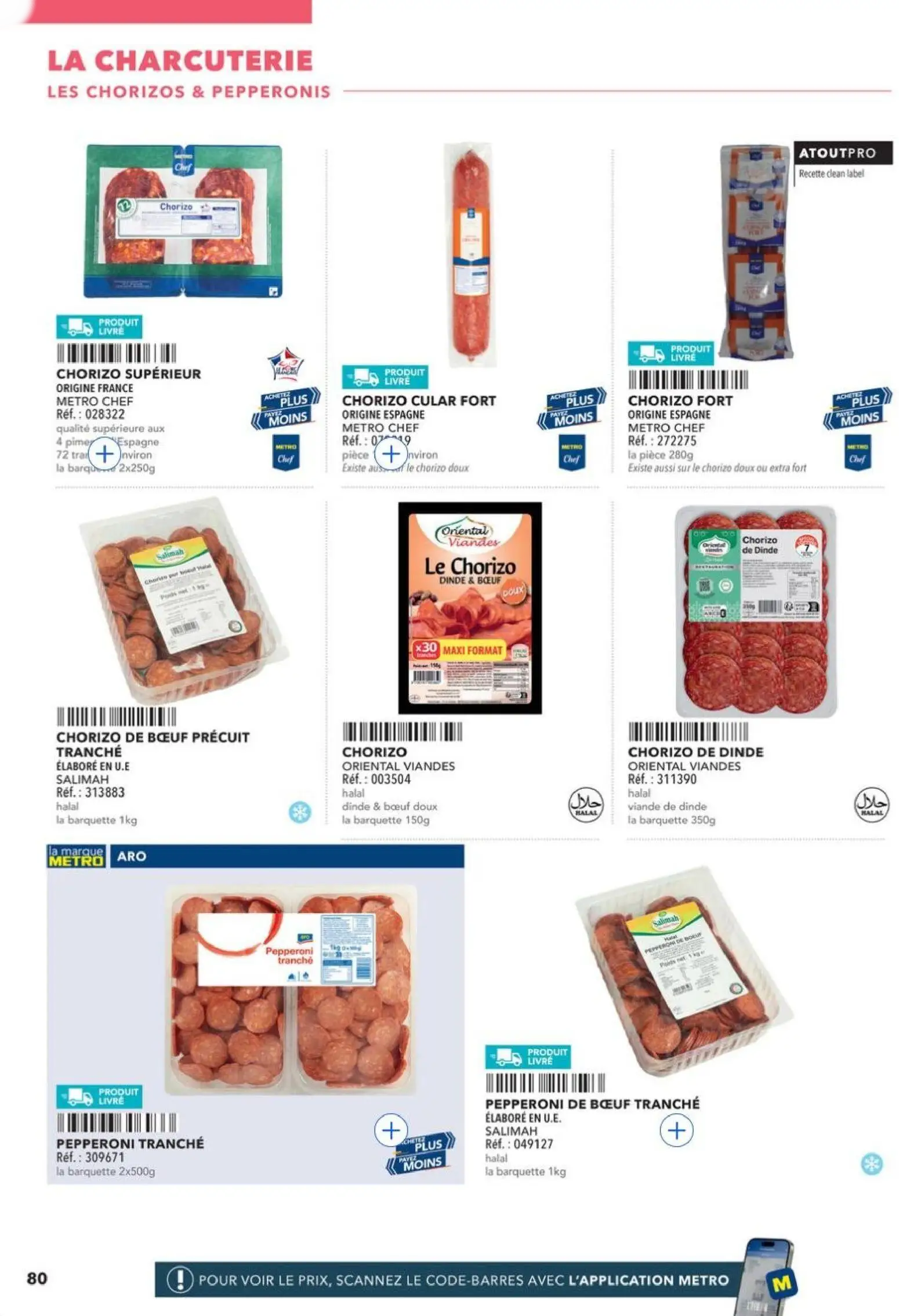  Catalog page 80 image 