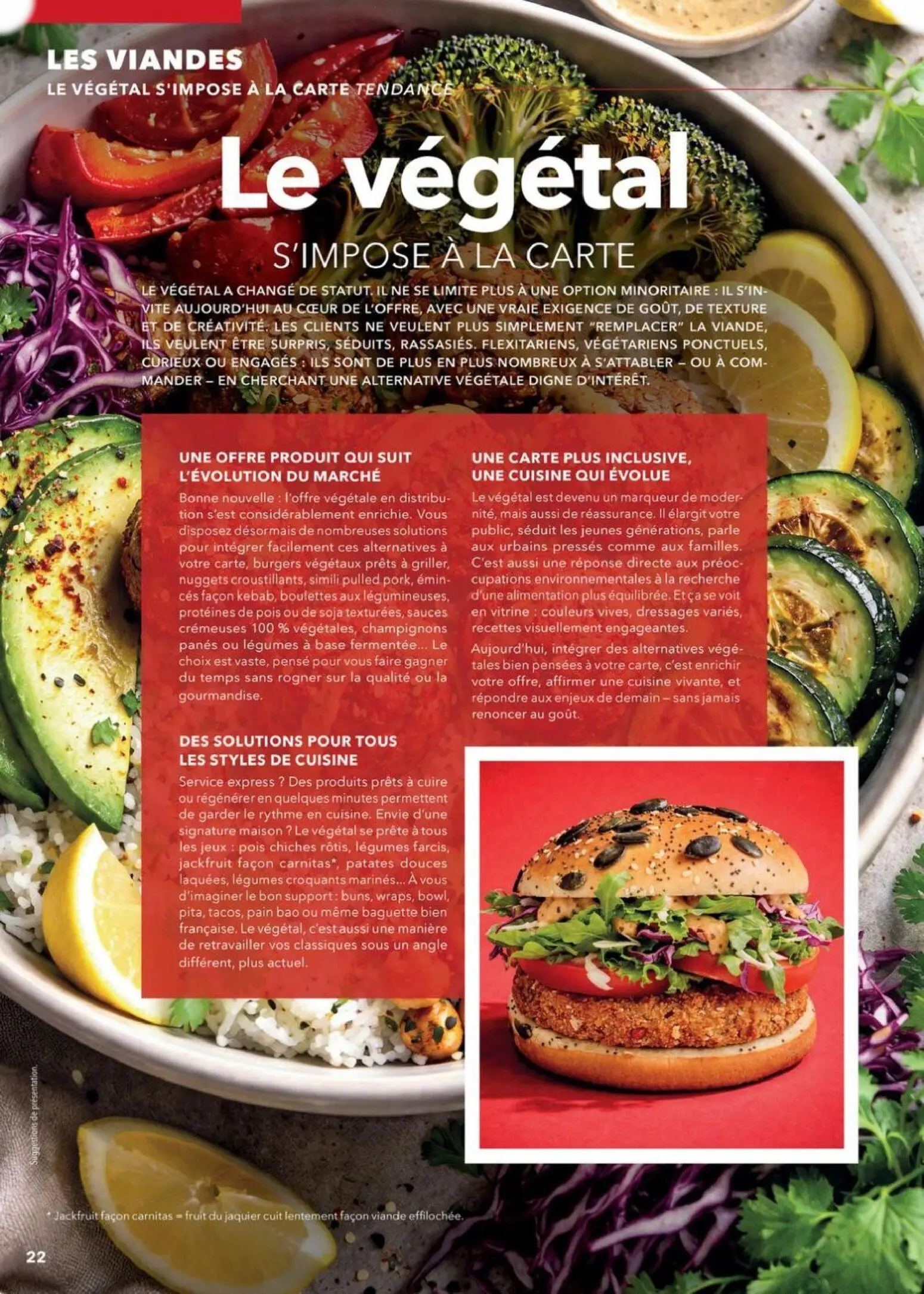  Catalog page 22 image 