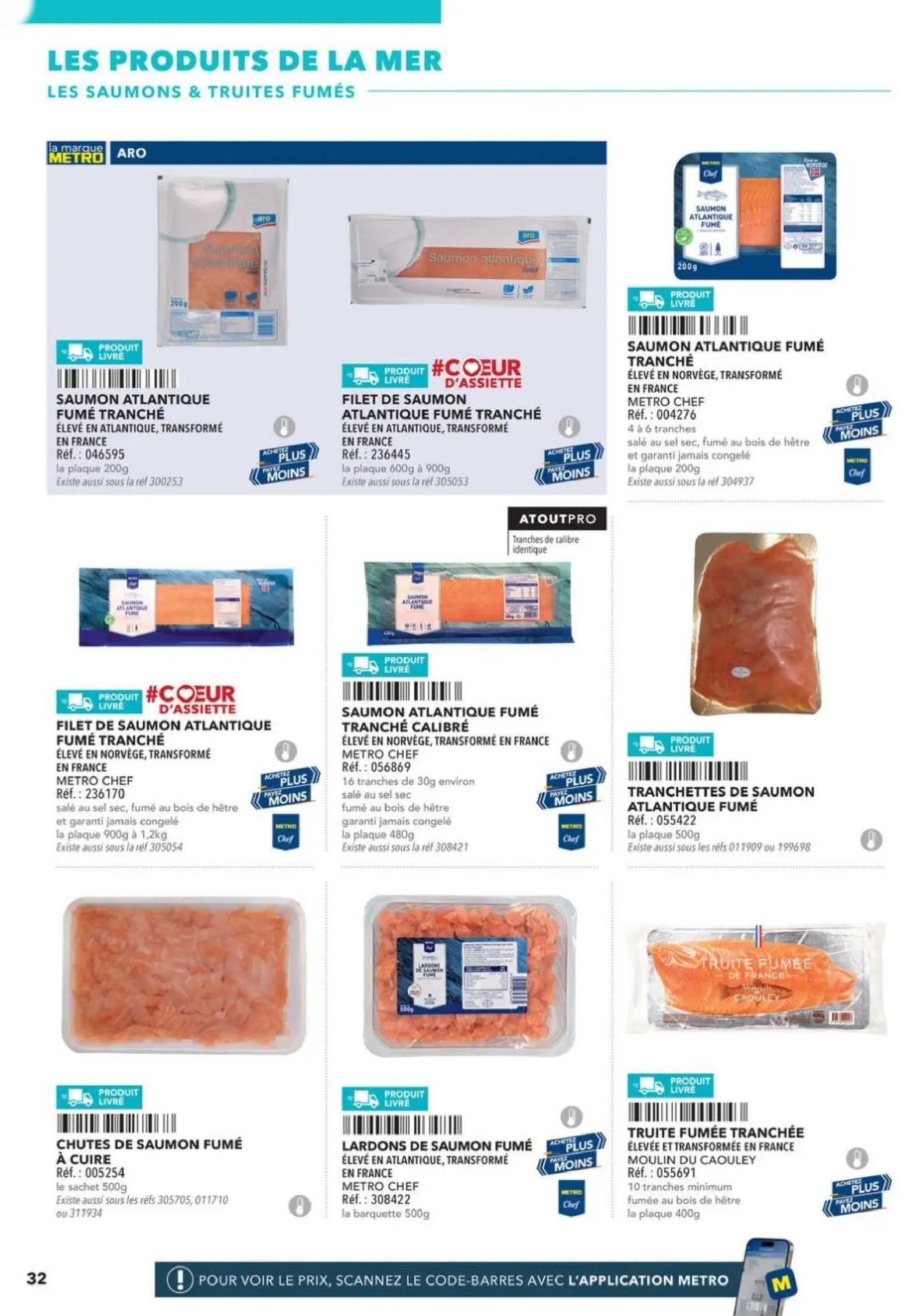  Catalog page 32 image 