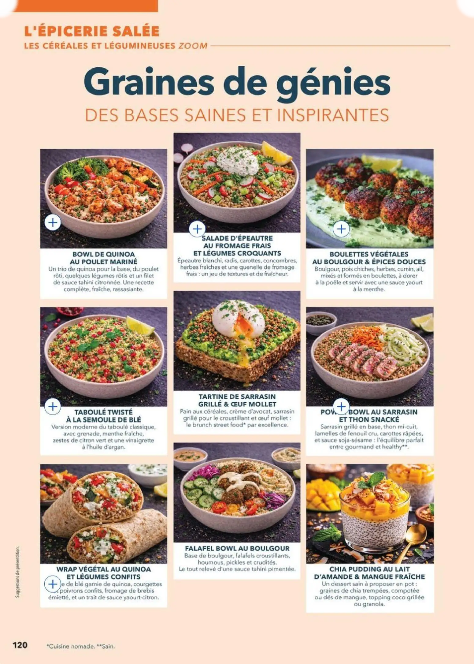  Catalog page 120 image 