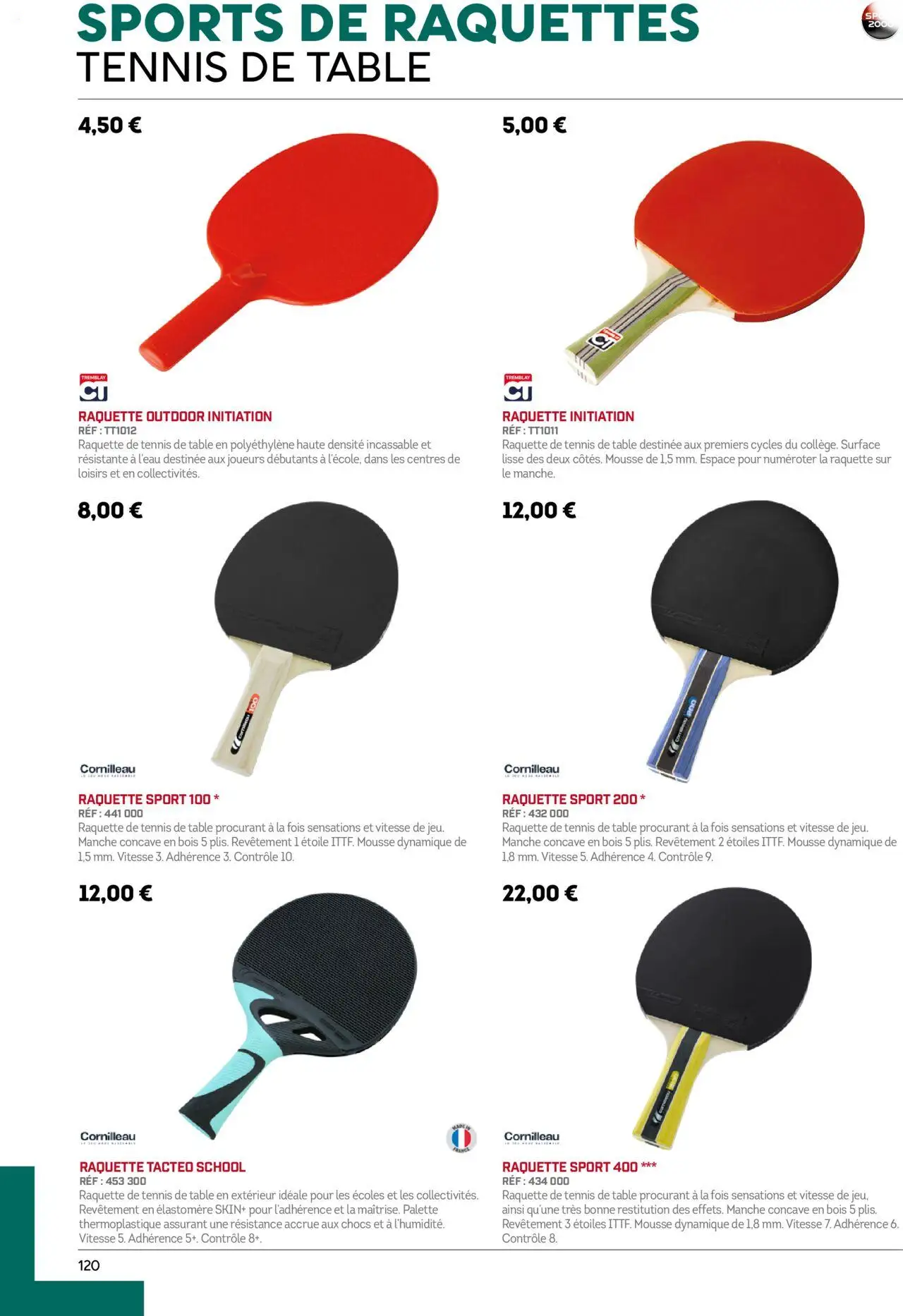  Catalog page 120 image 