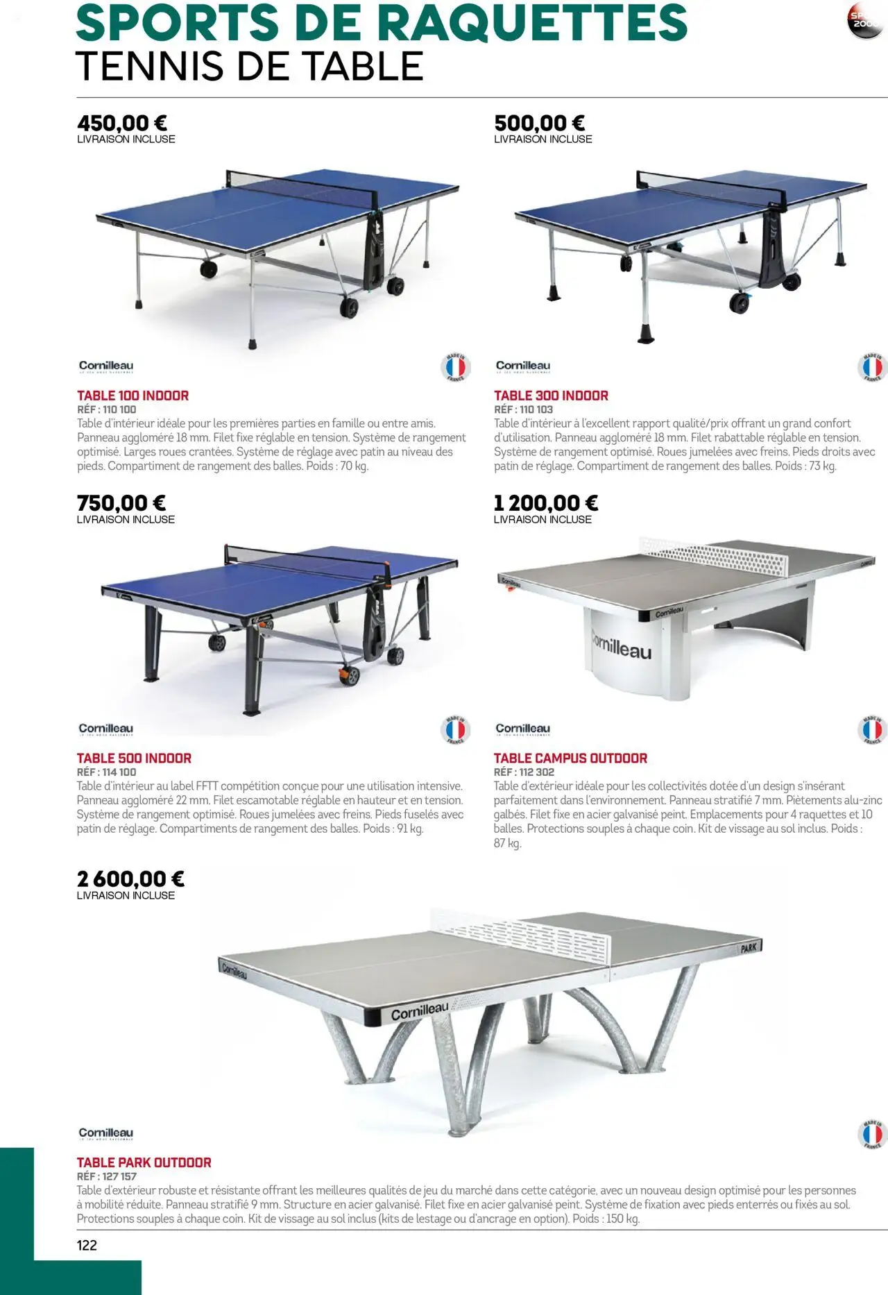  Catalog page 122 image 