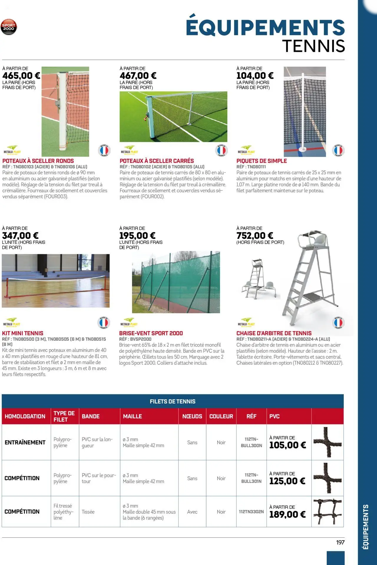  Catalog page 197 image 