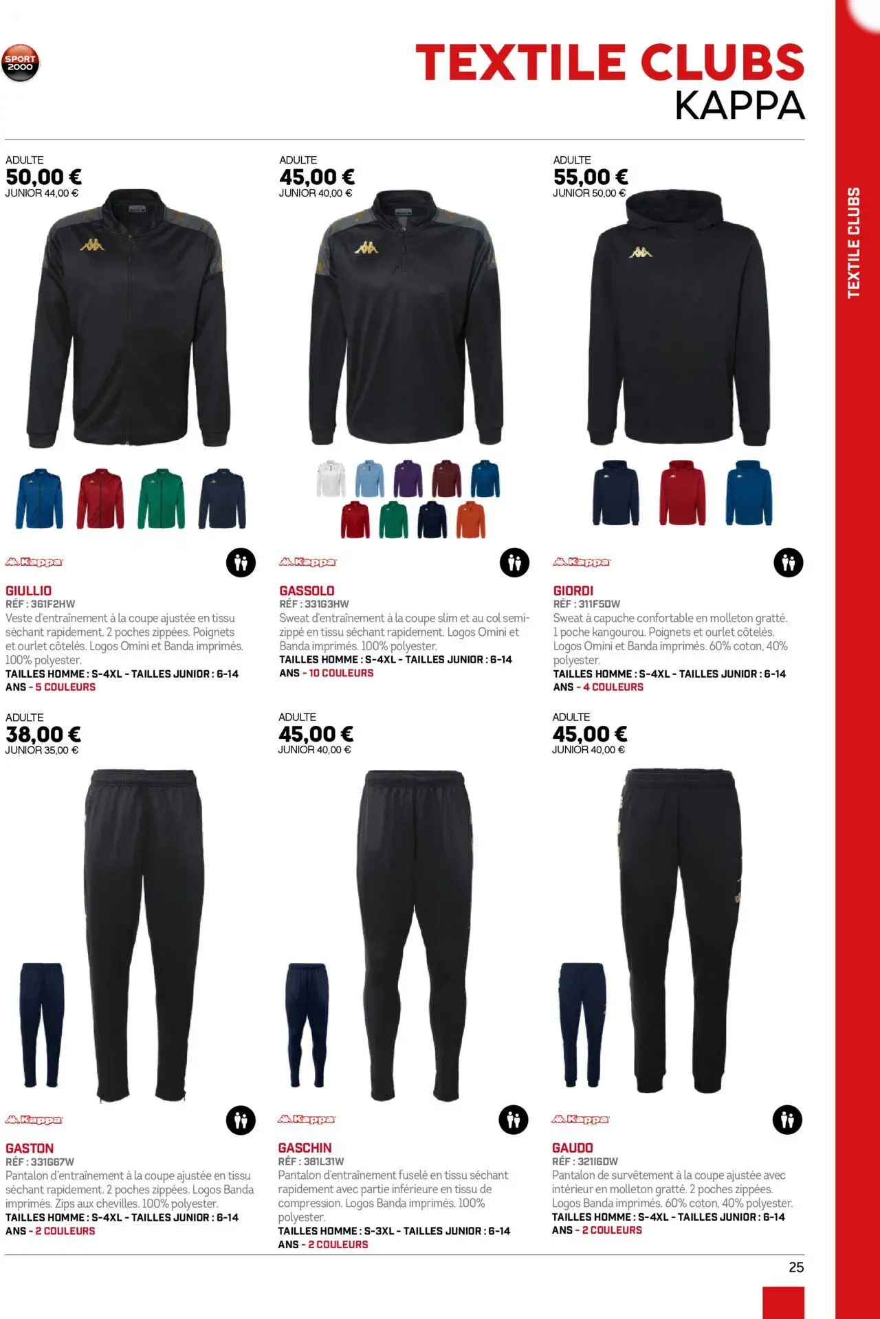  Catalog page 25 image 