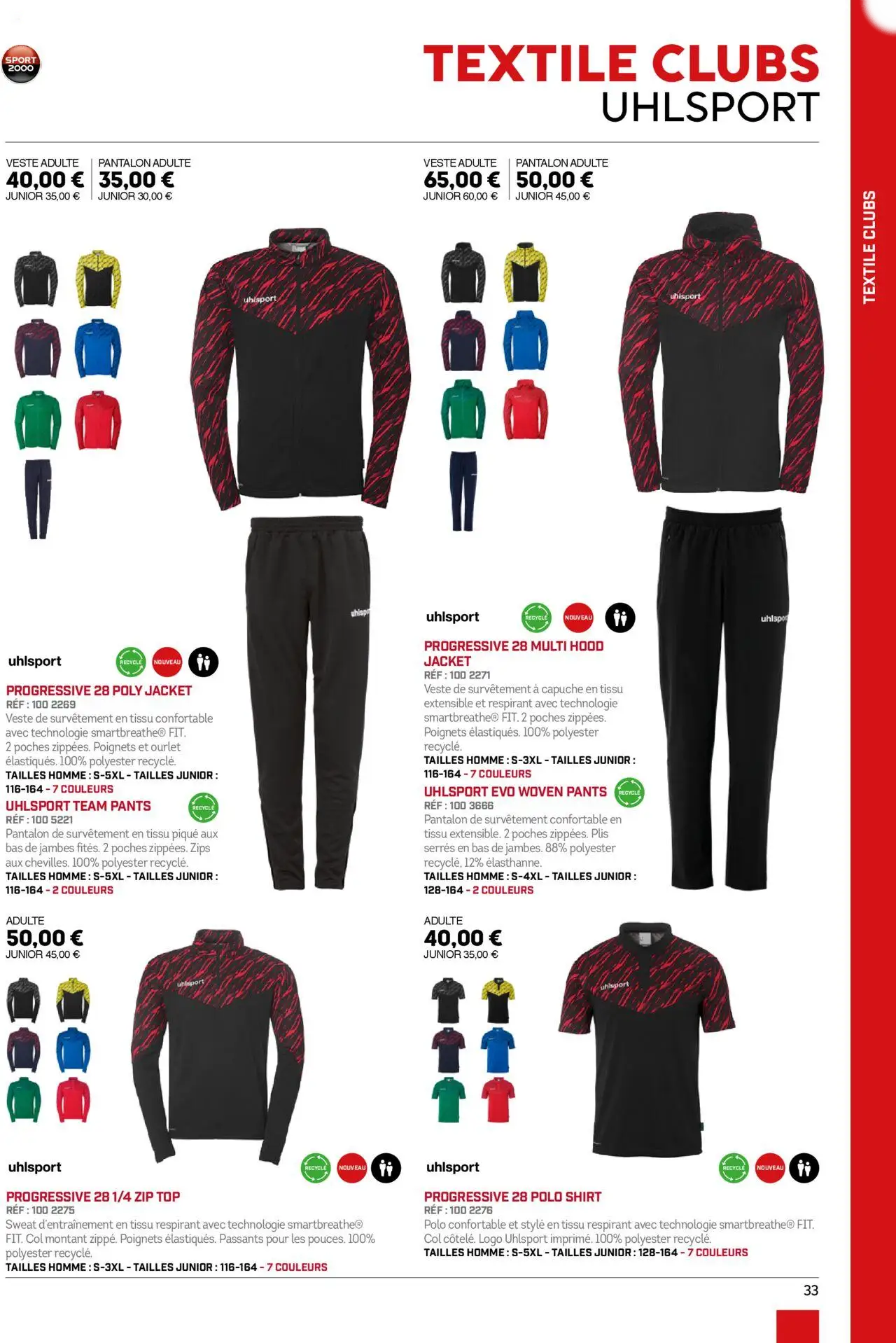  Catalog page 33 image 