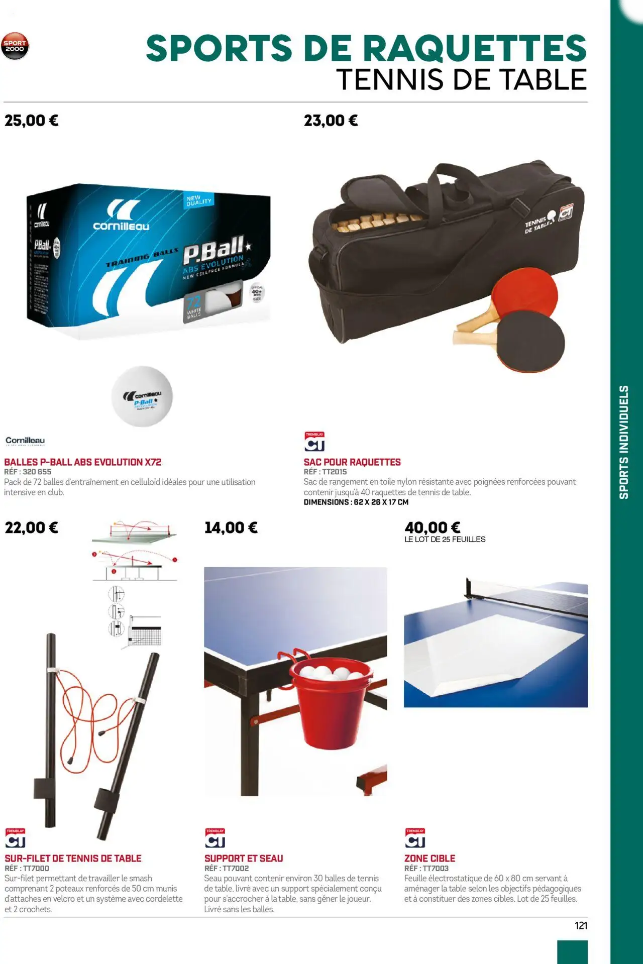  Catalog page 121 image 