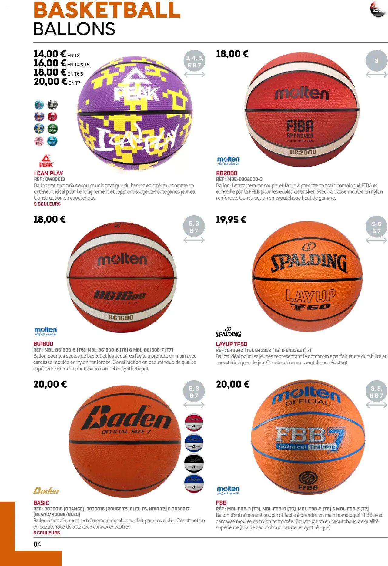  Catalog page 84 image 