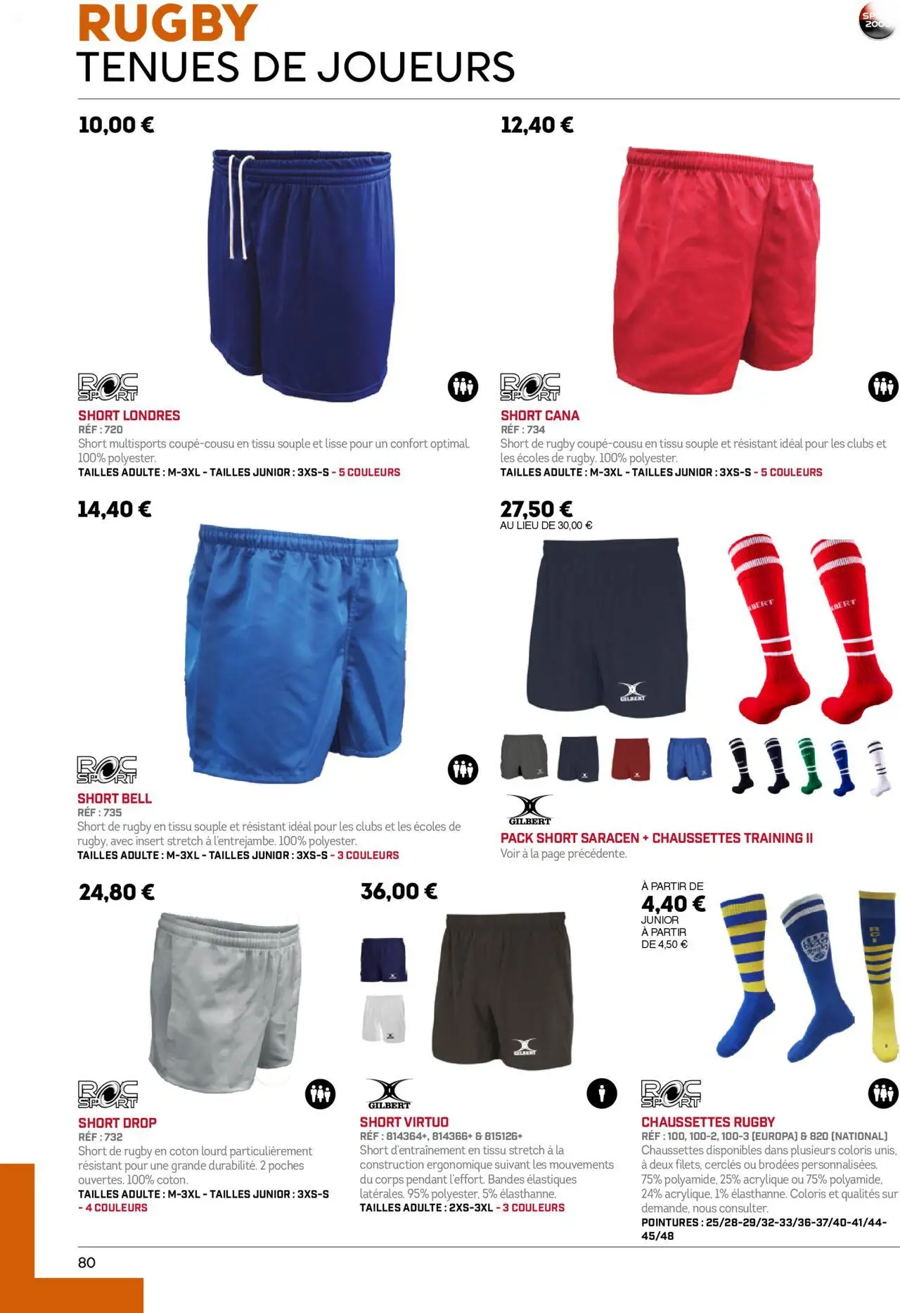  Catalog page 80 image 