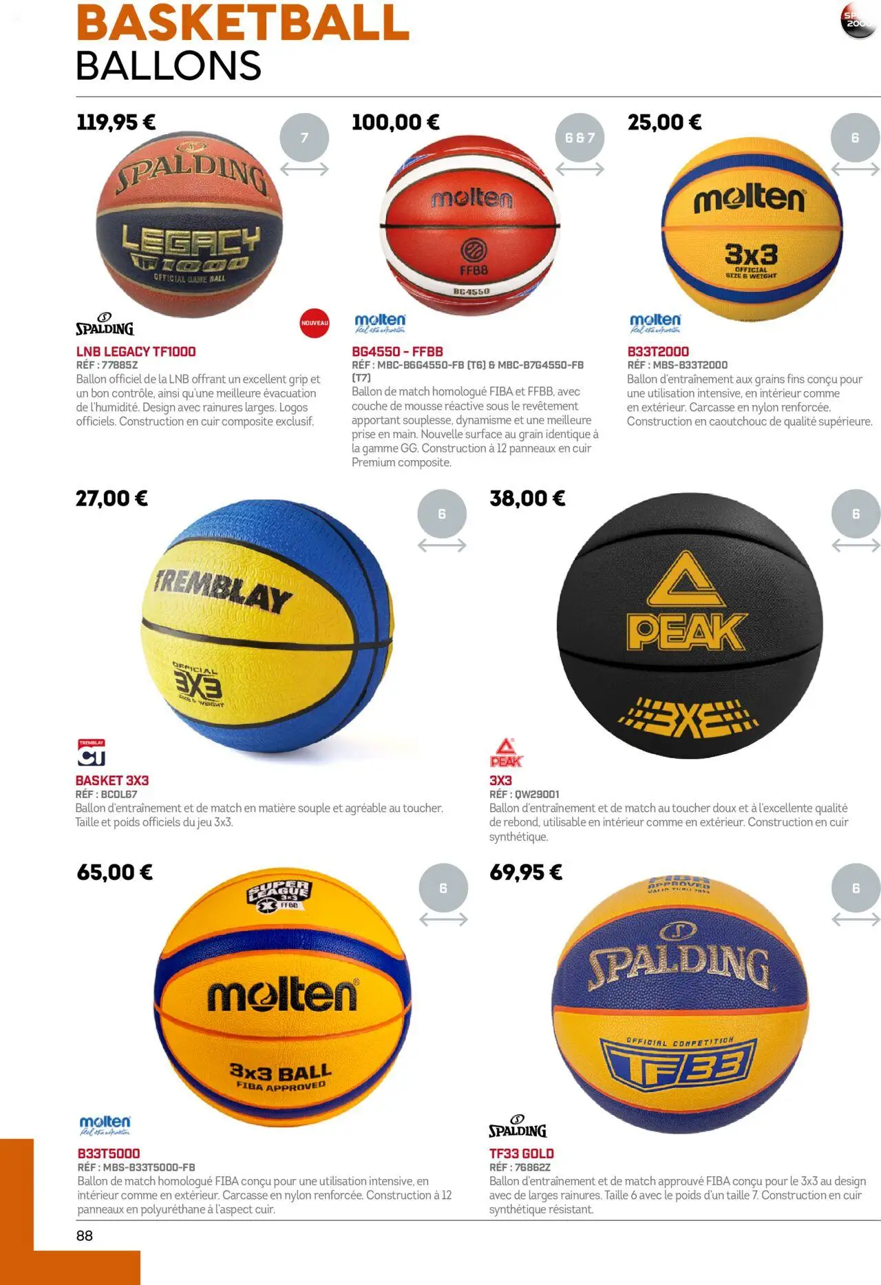 Catalog page 88 image 