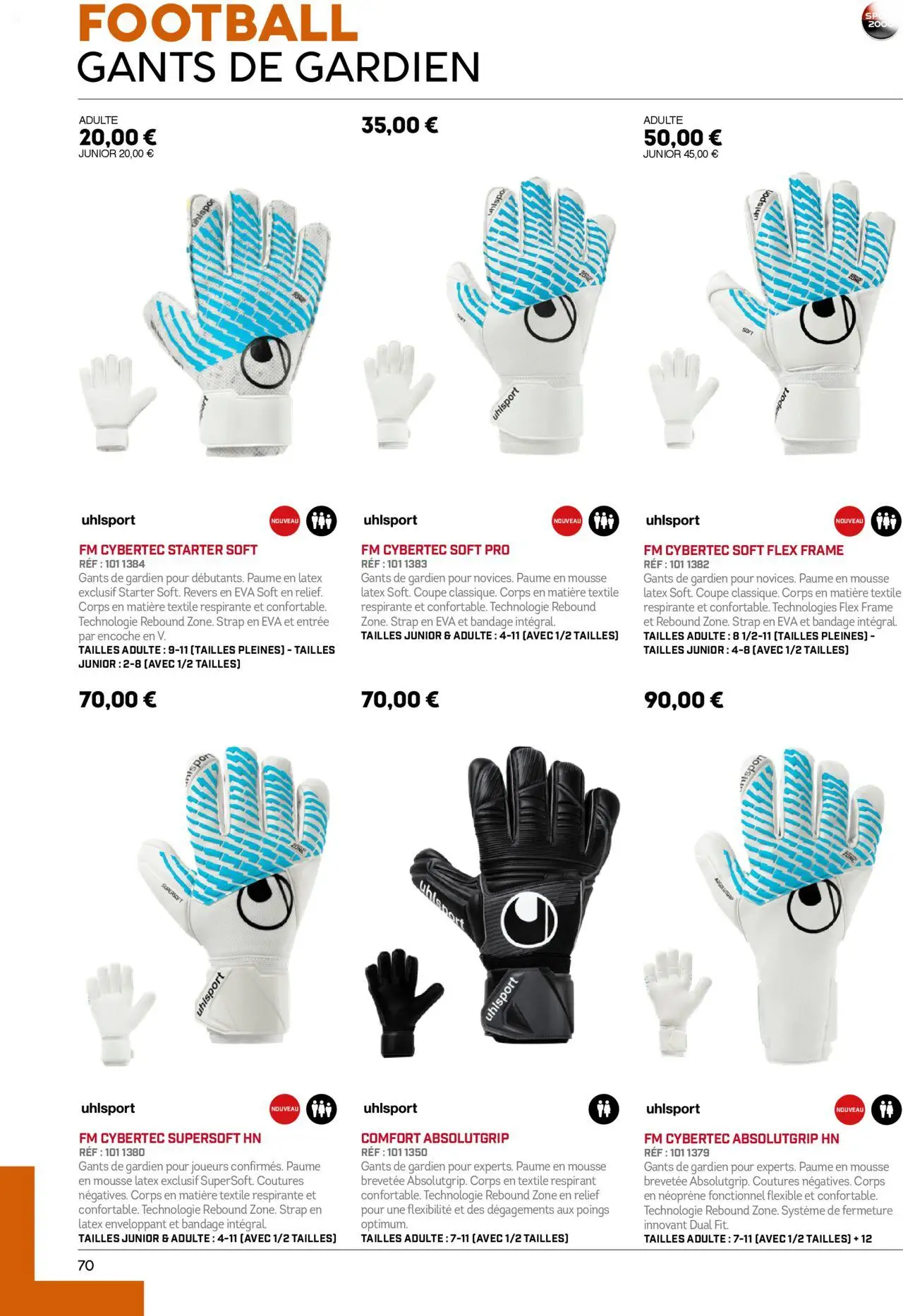  Catalog page 70 image 