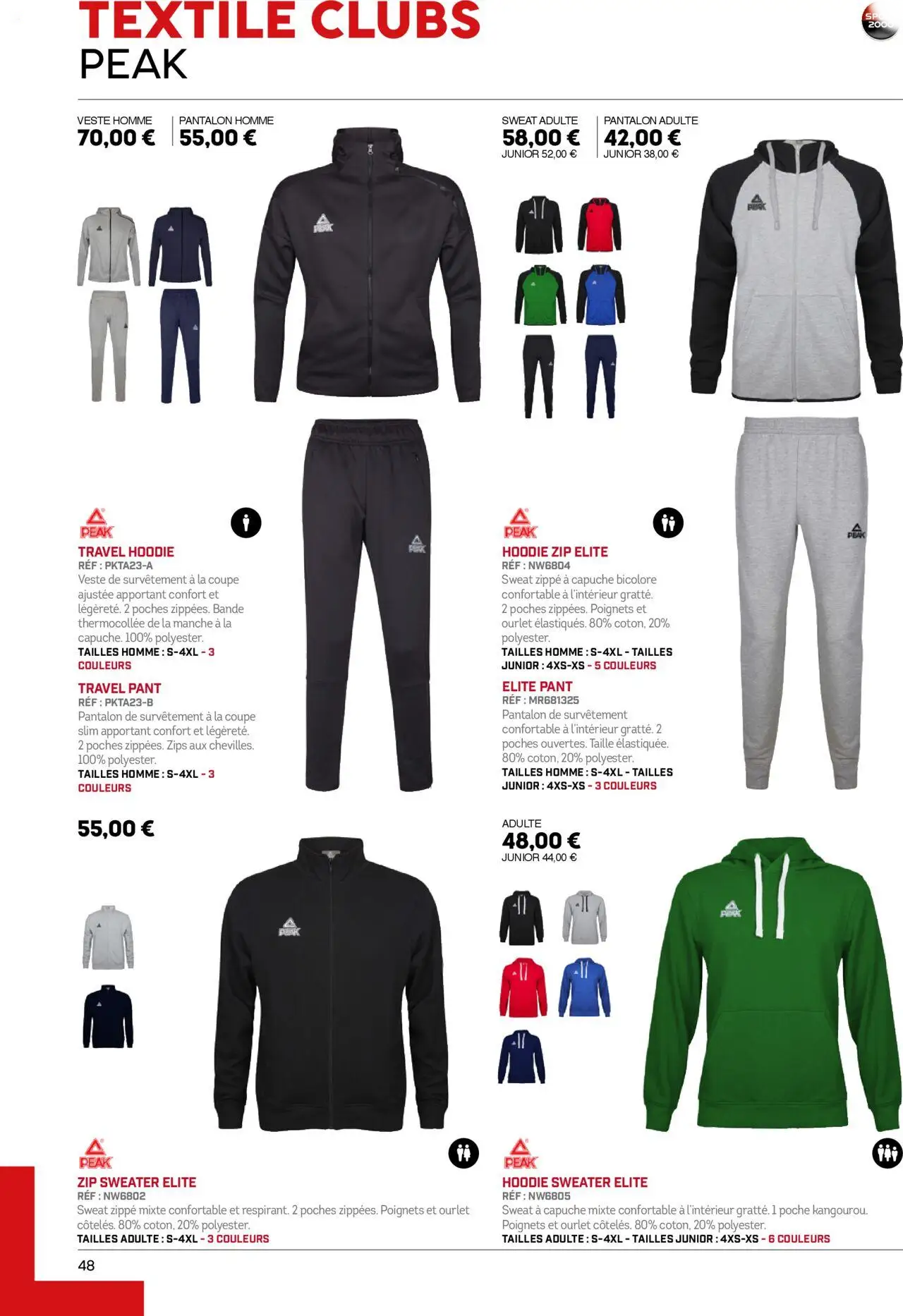  Catalog page 48 image 