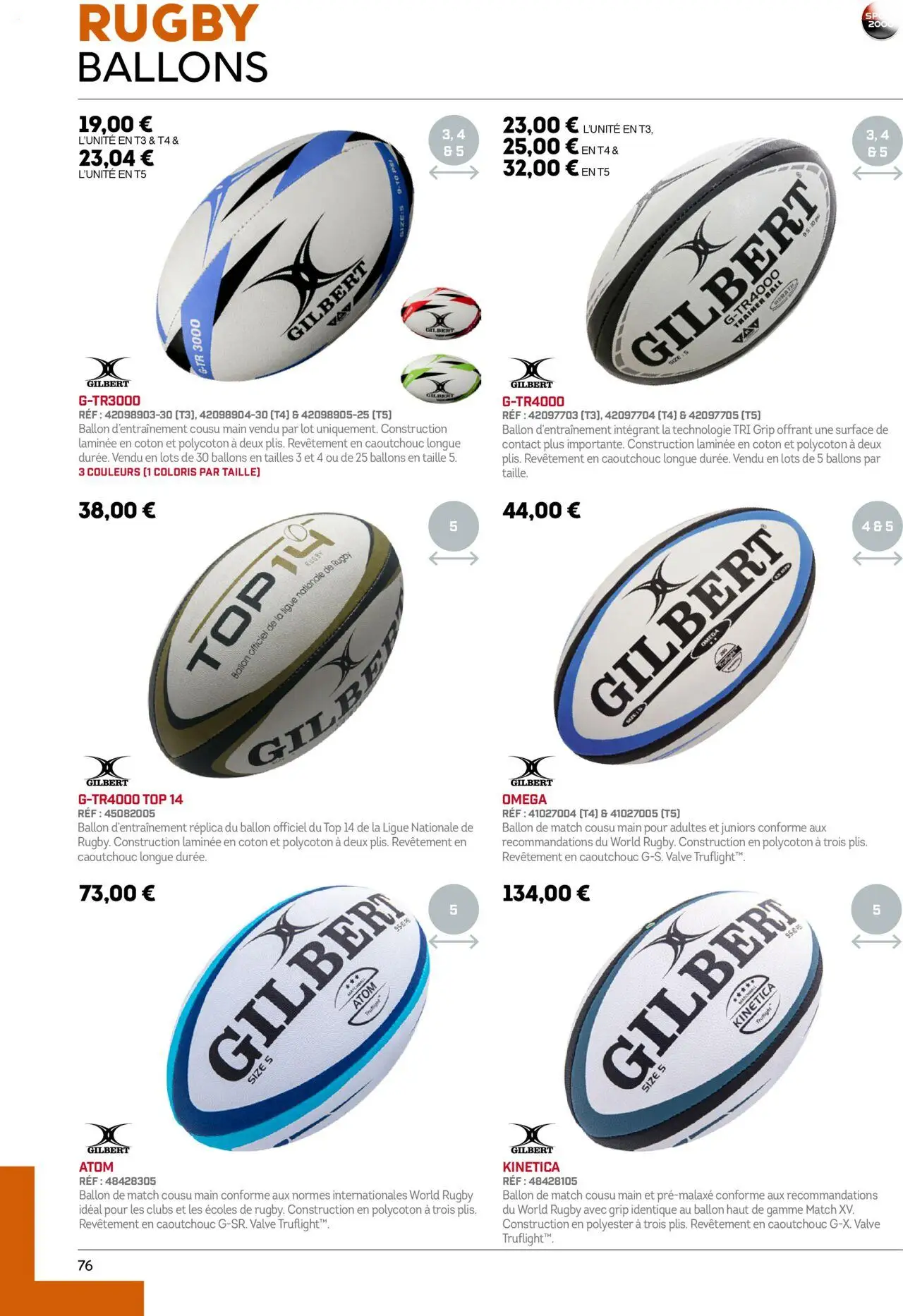  Catalog page 76 image 