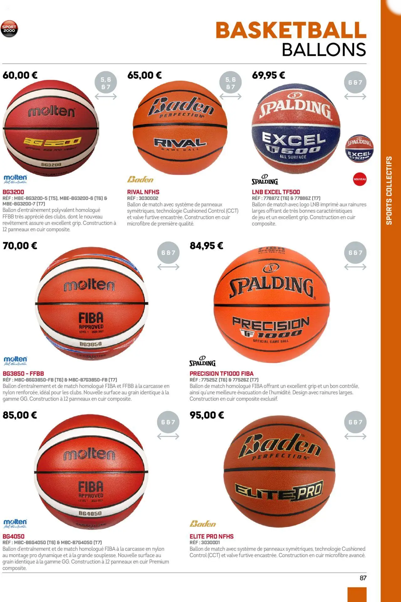  Catalog page 87 image 