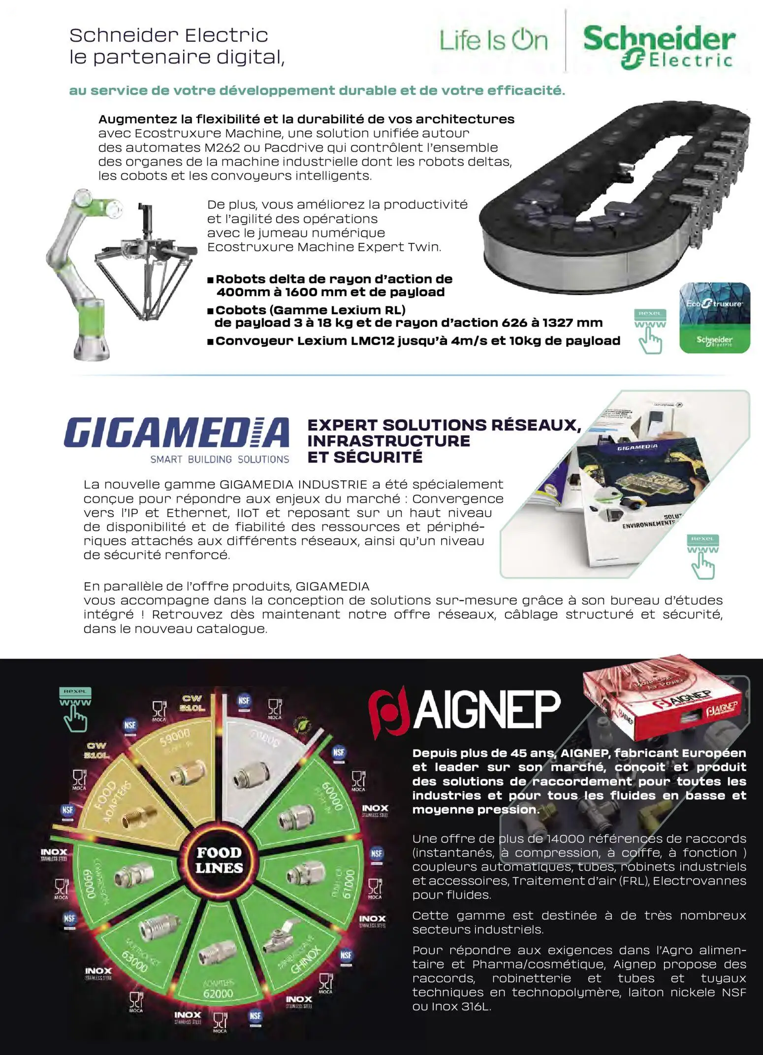  Catalog page 3 image 