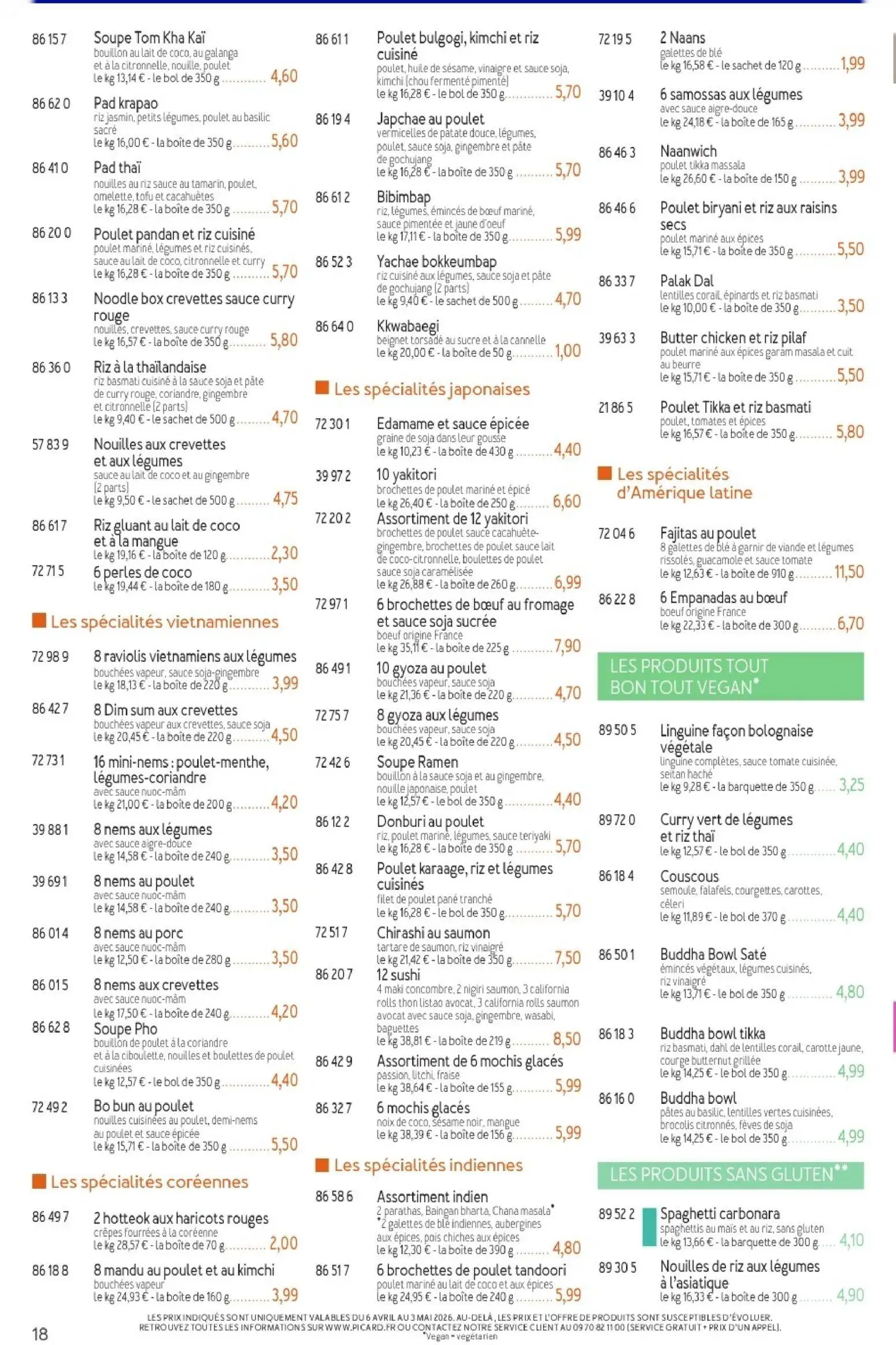  Catalog page 18 image 