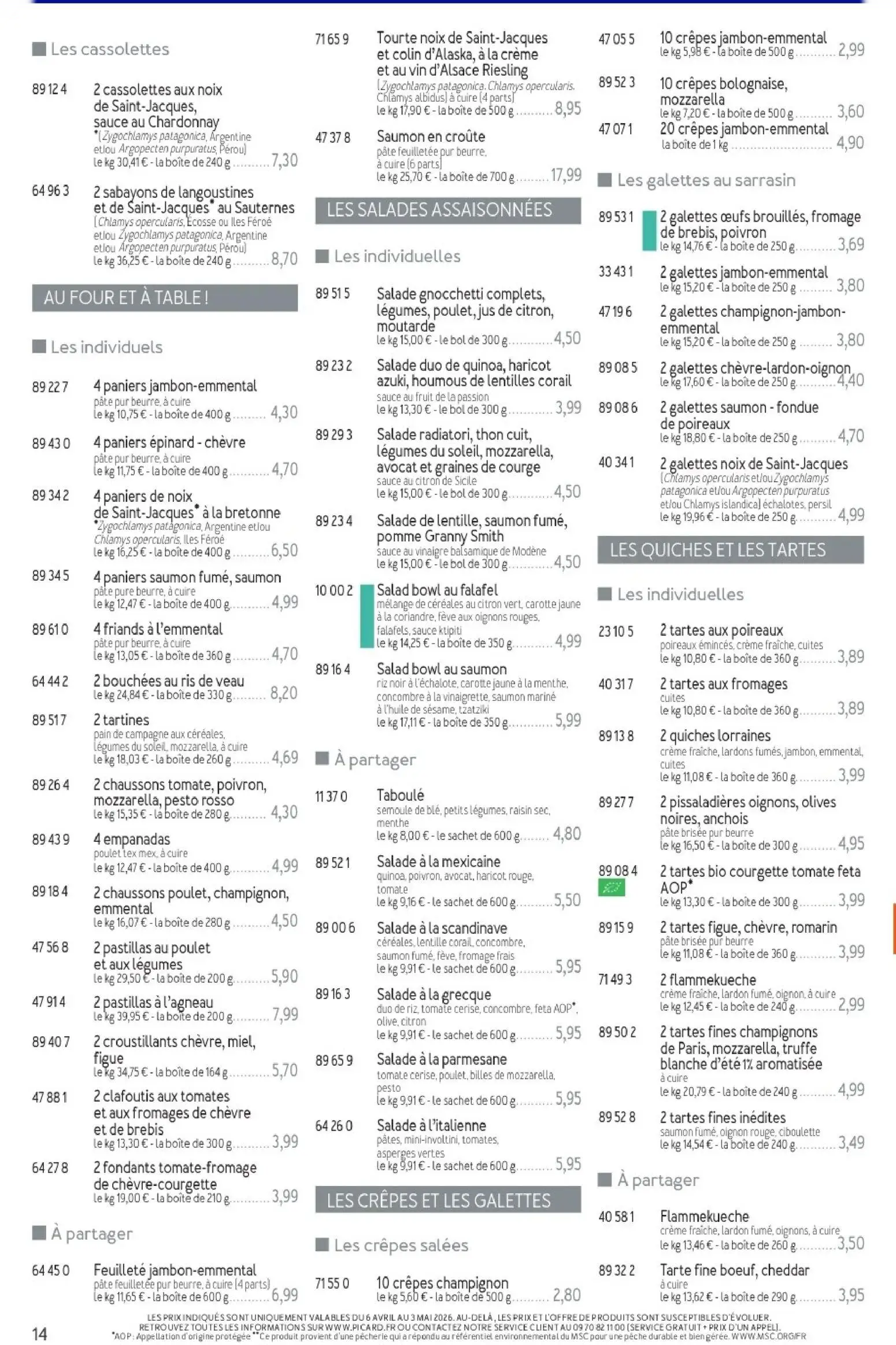  Catalog page 14 image 