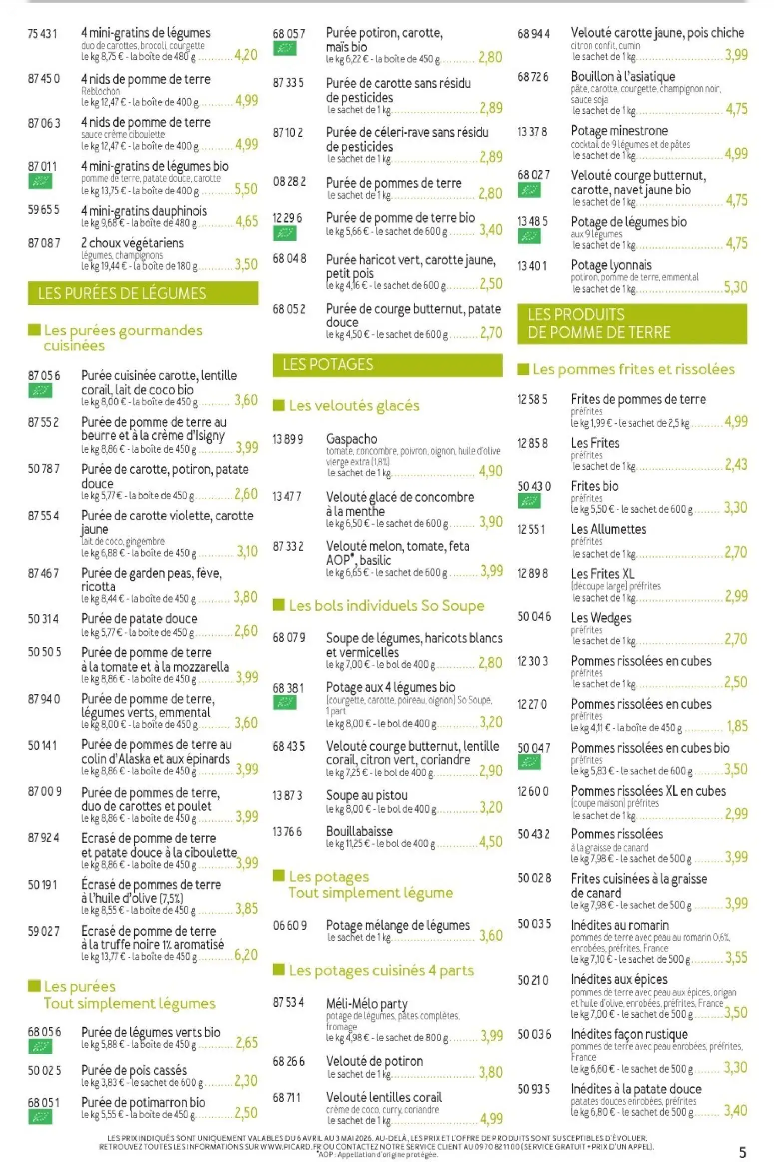  Catalog page 5 image 