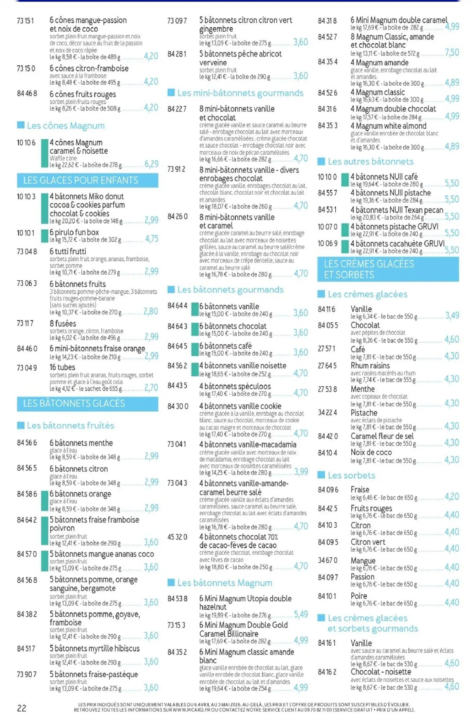  Catalog page 22 image 