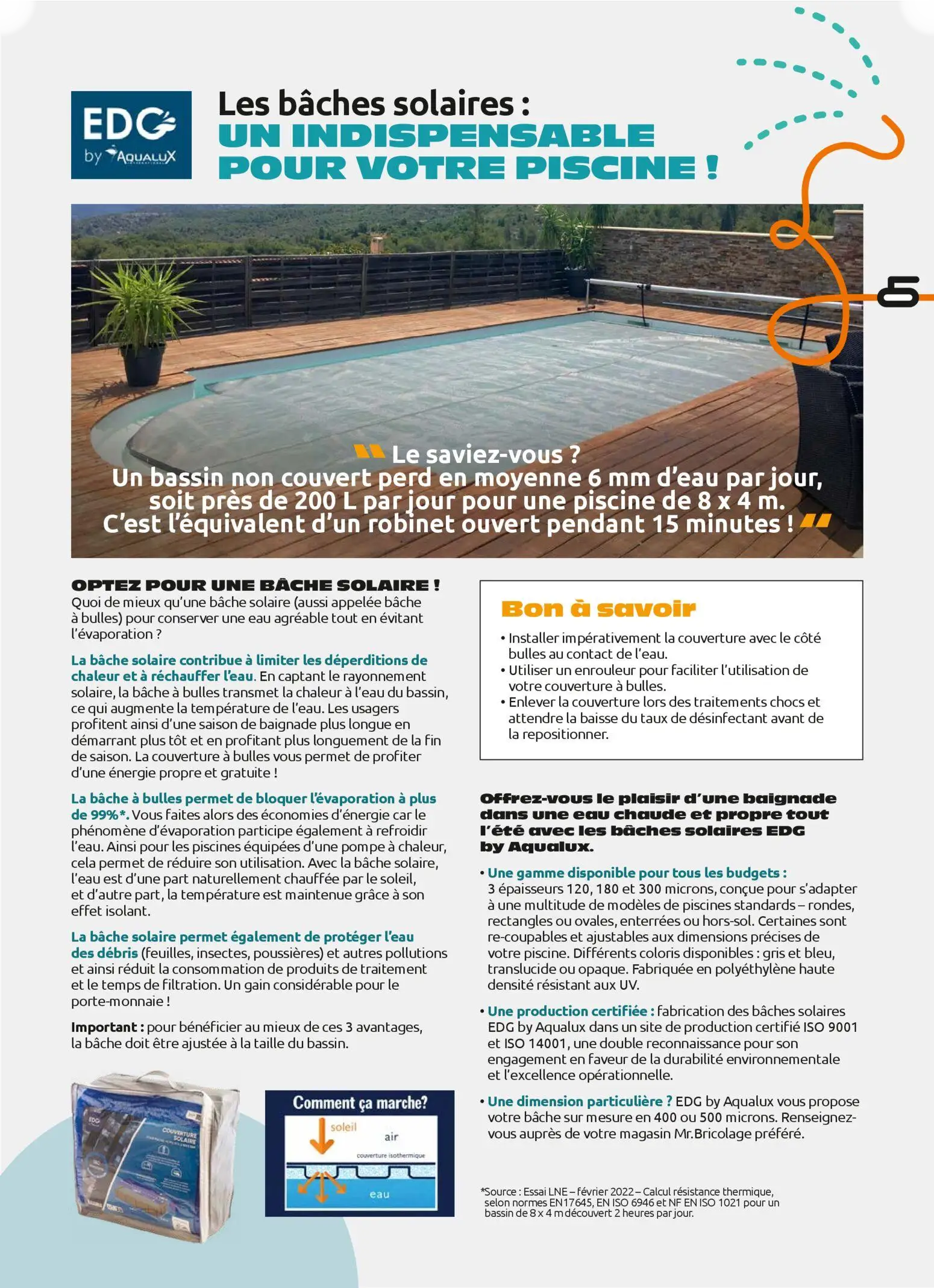  Catalog page 22 image 