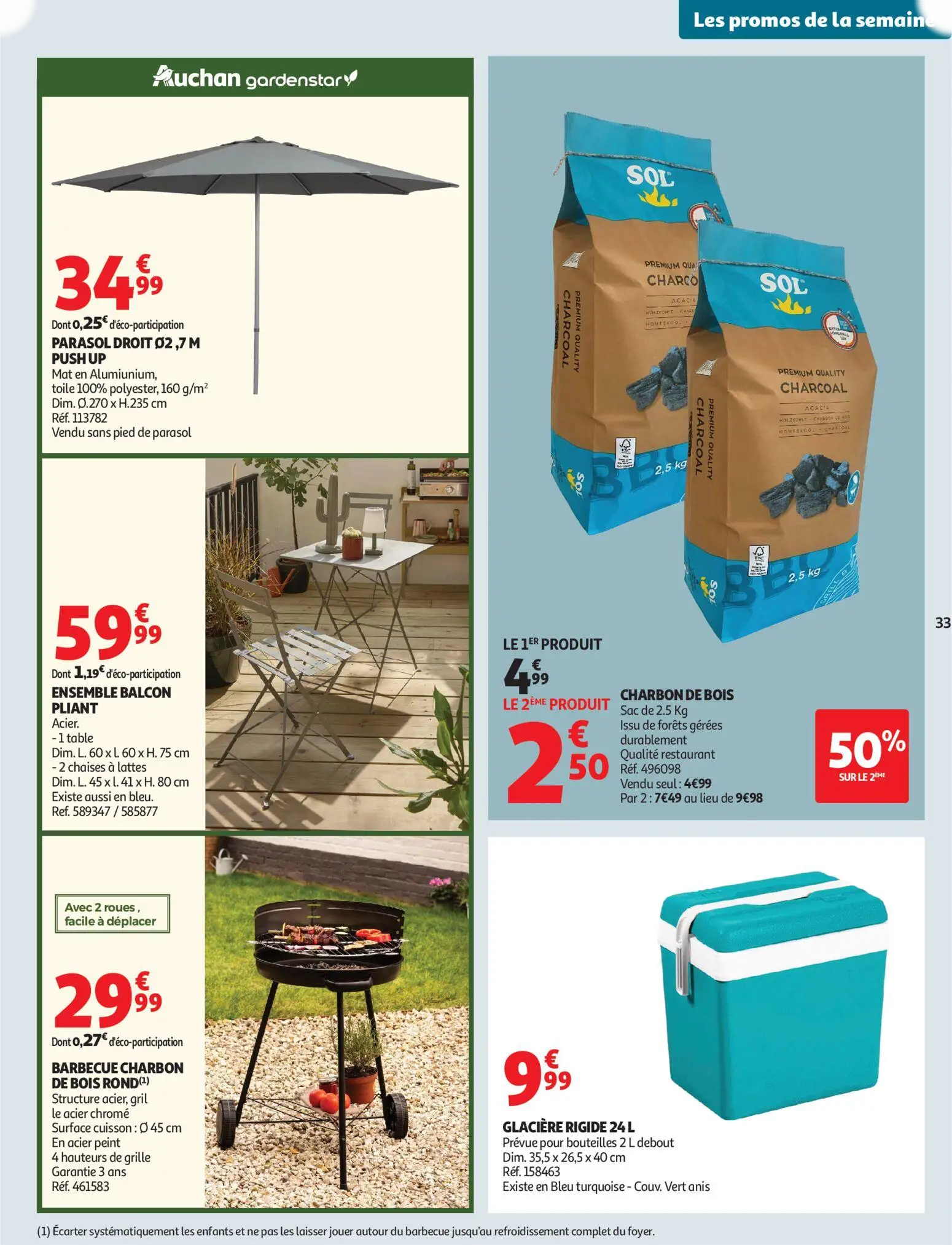  Catalog page 33 image 