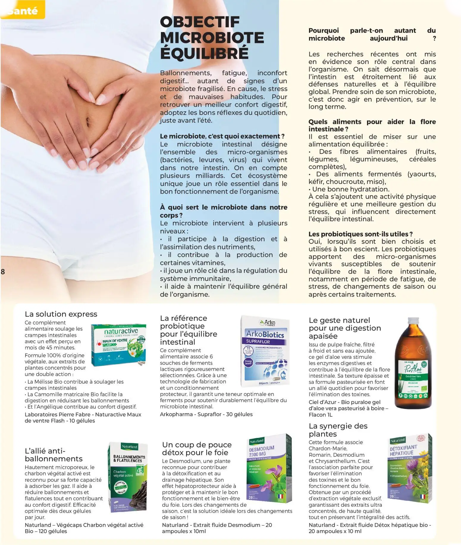  Catalog page 8 image 