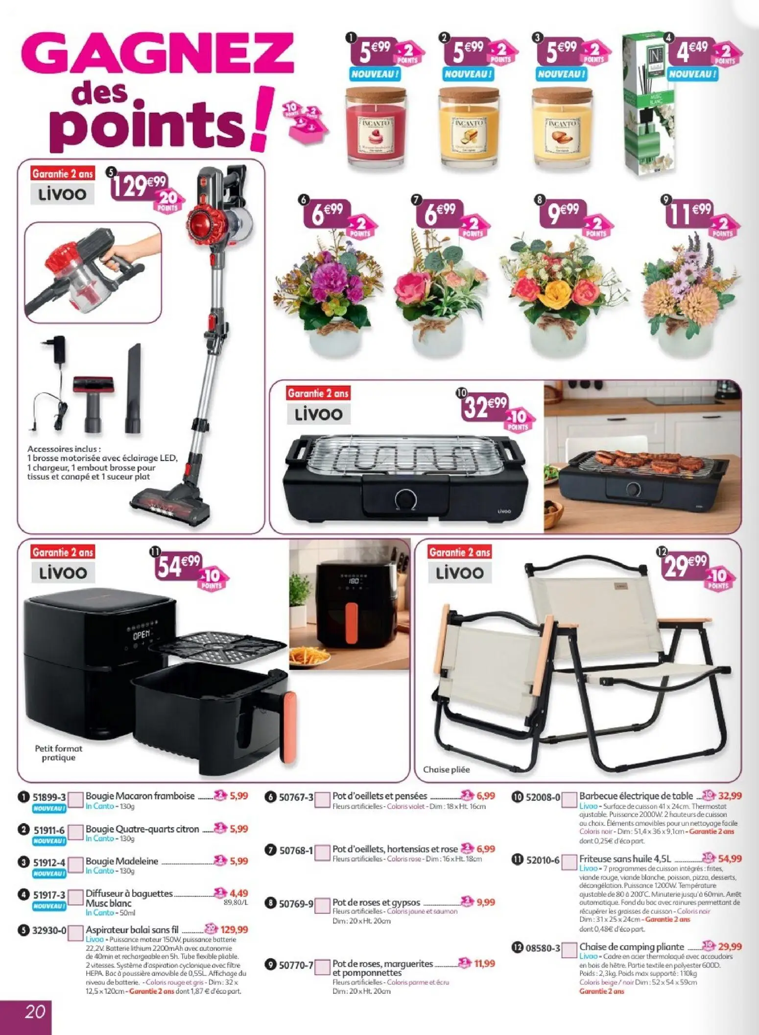  Catalog page 20 image 