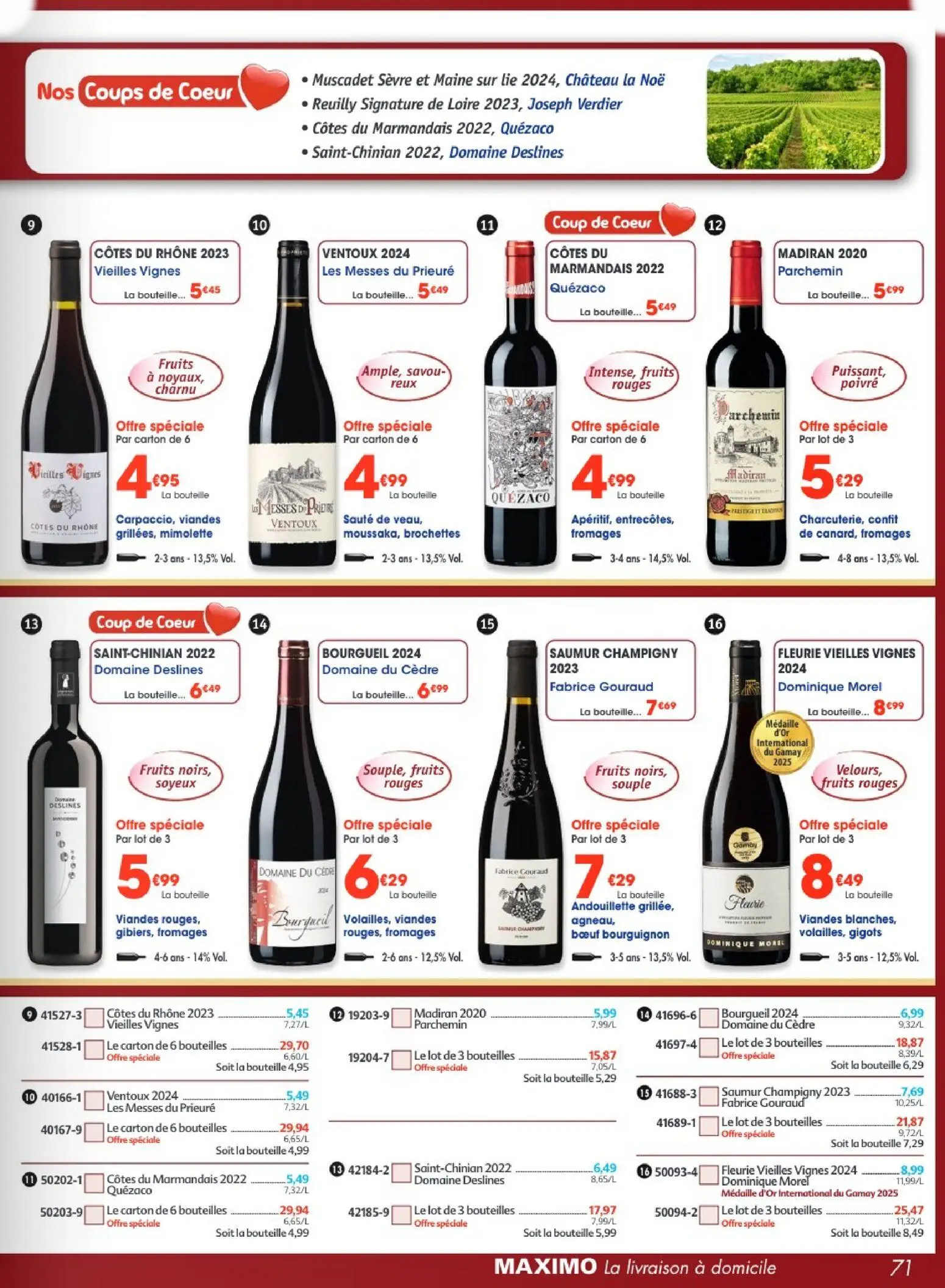  Catalog page 71 image 