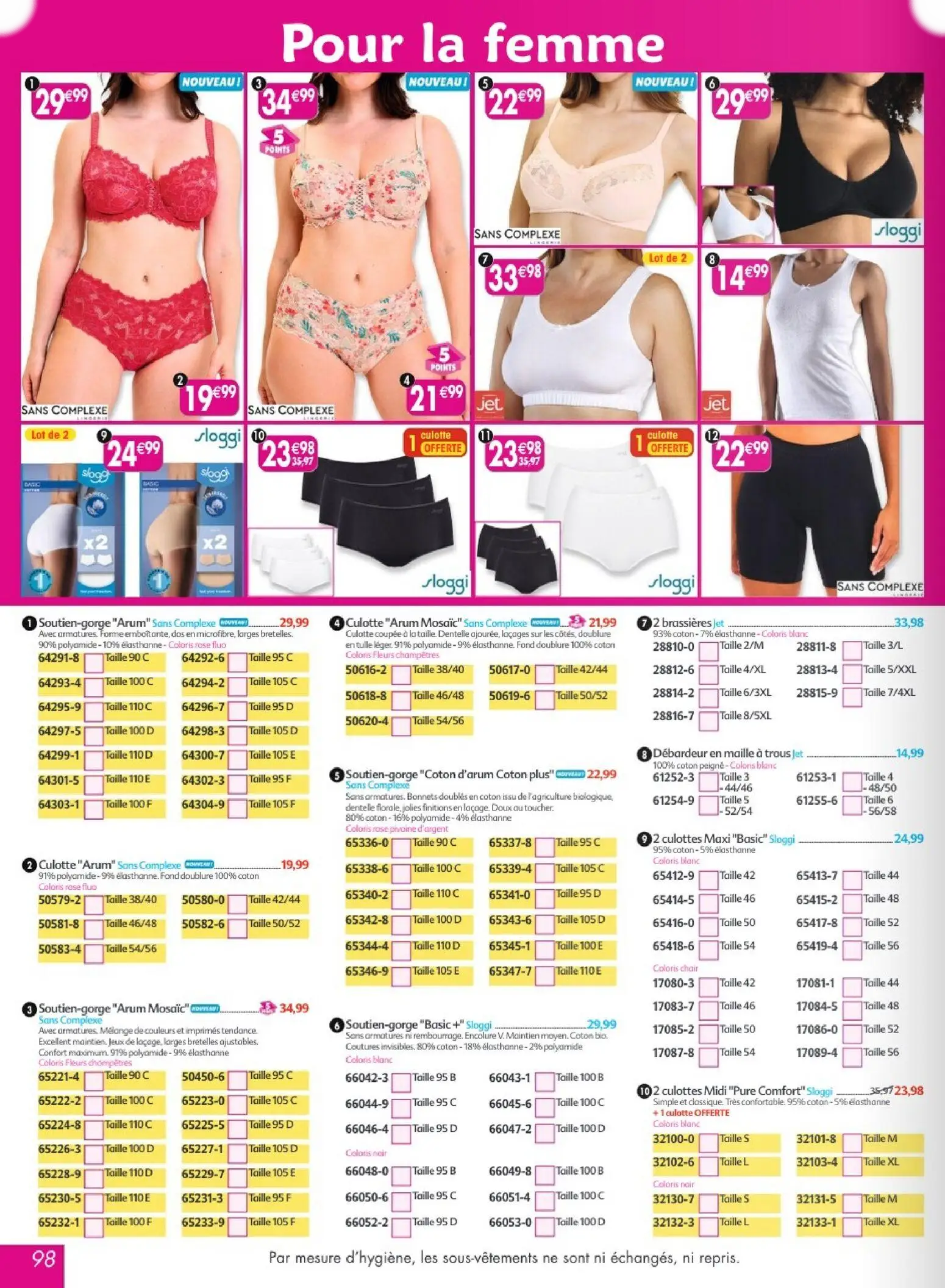 Catalog page 98 image 