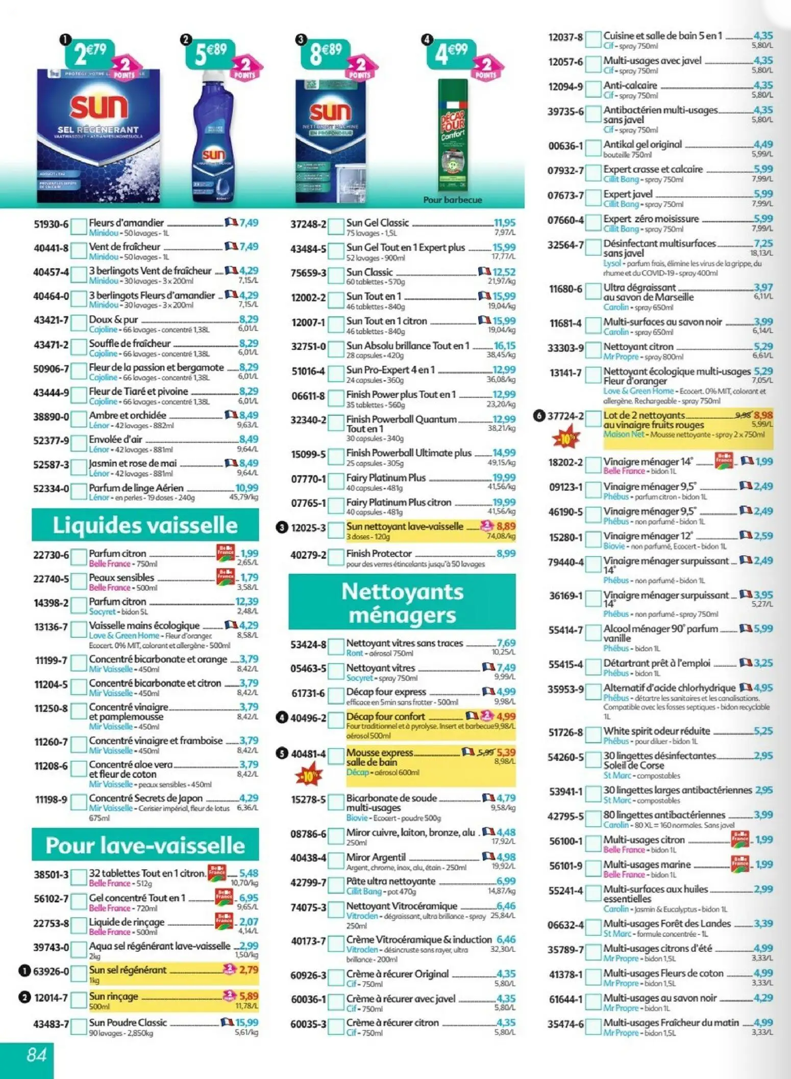  Catalog page 84 image 