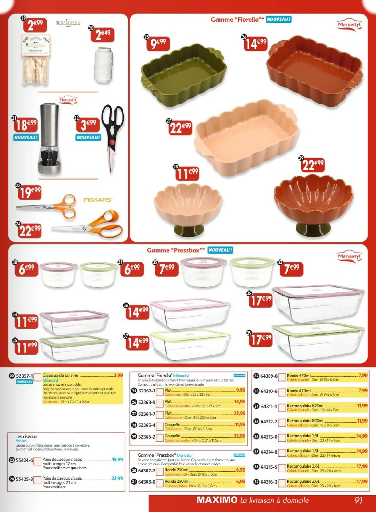  Catalog page 91 image 