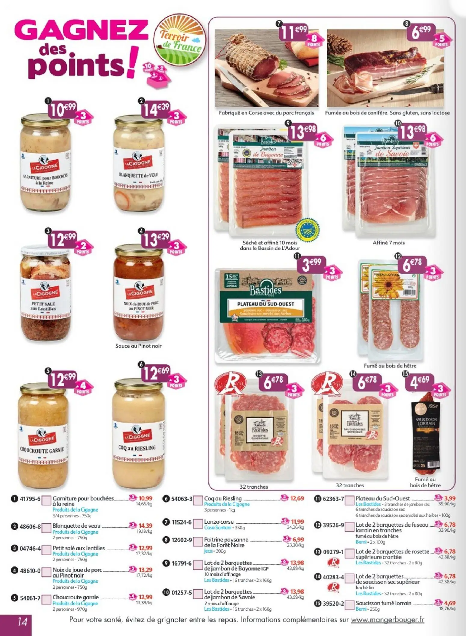  Catalog page 14 image 