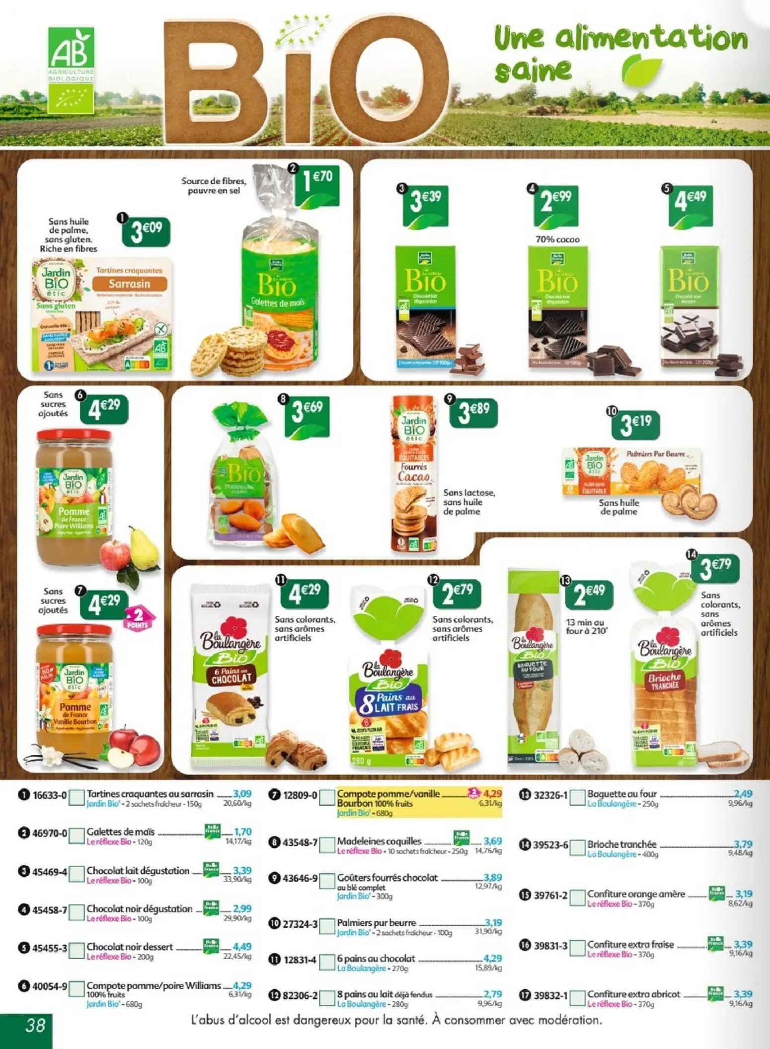  Catalog page 38 image 