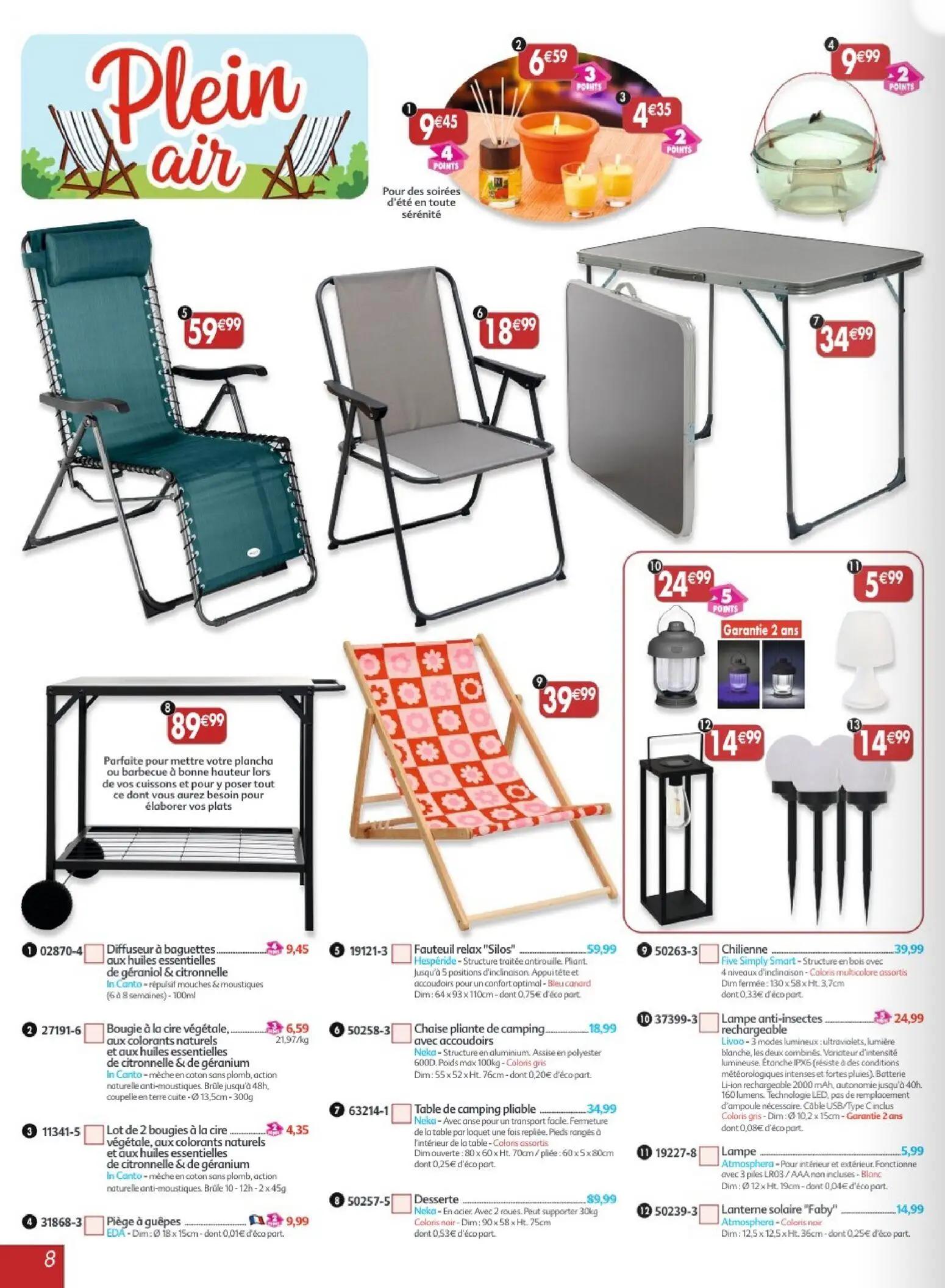  Catalog page 8 image 