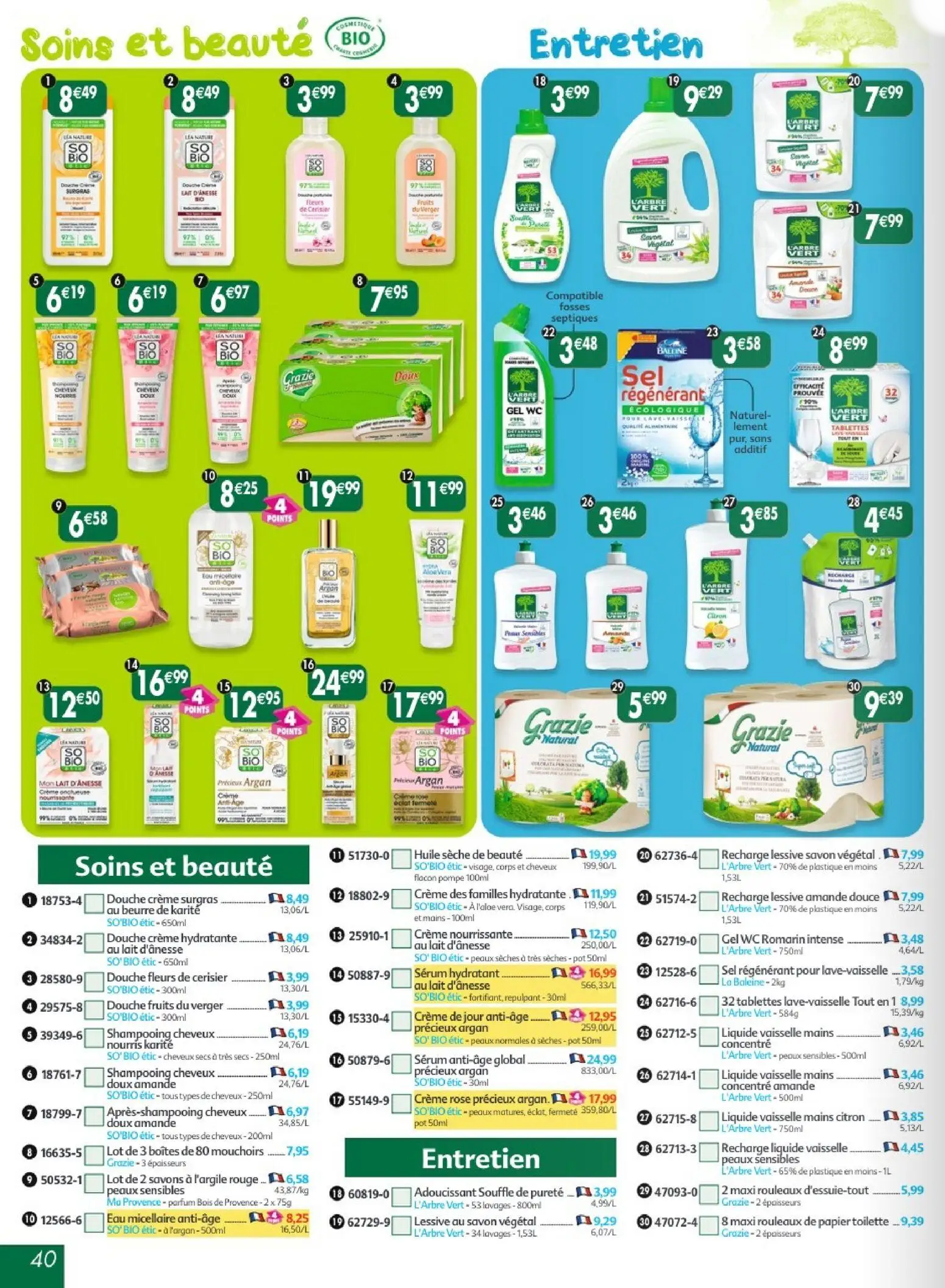  Catalog page 40 image 