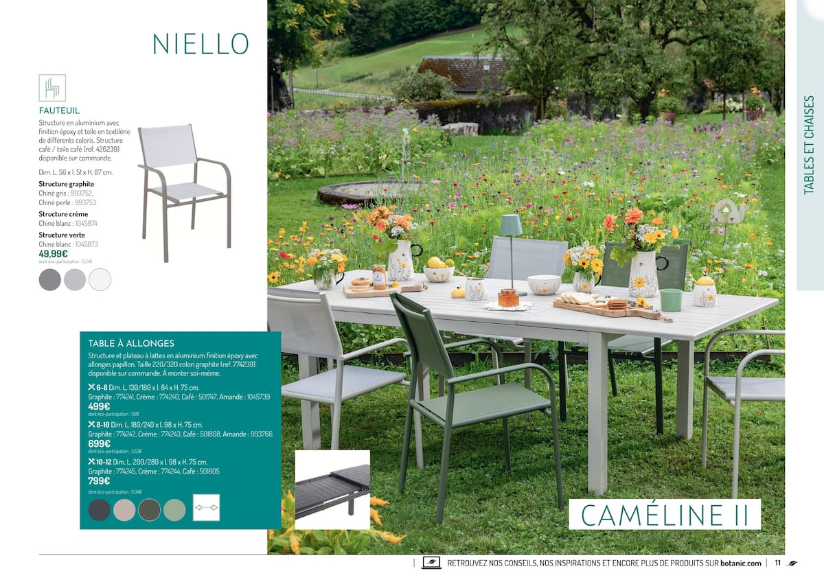  Catalog page 11 image 