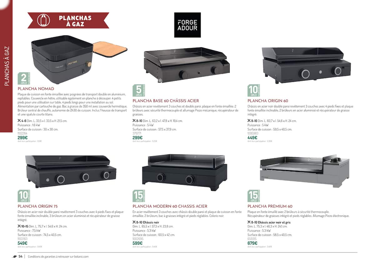  Catalog page 54 image 