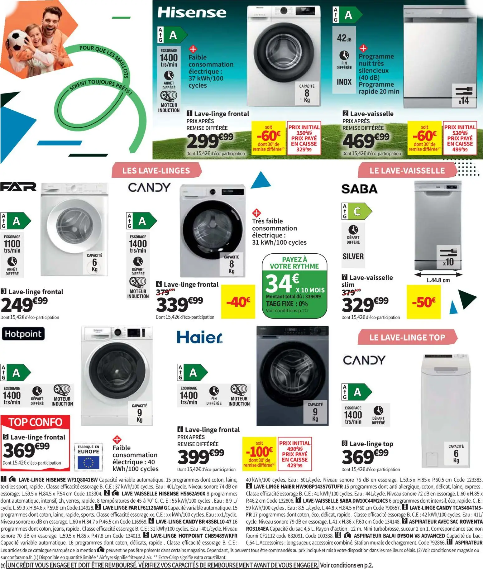  Catalog page 22 image 