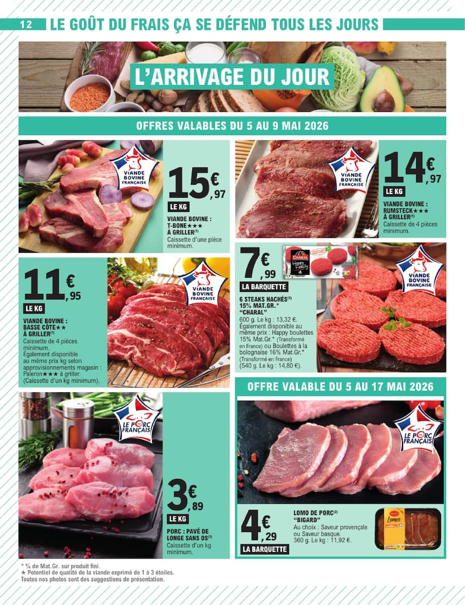 TOUT CE QUI COMPTE POUR VOUS EXISTE À PRIX E.LECERC - Page 12