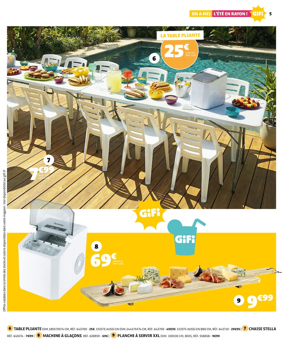 Catalog page 5 image 