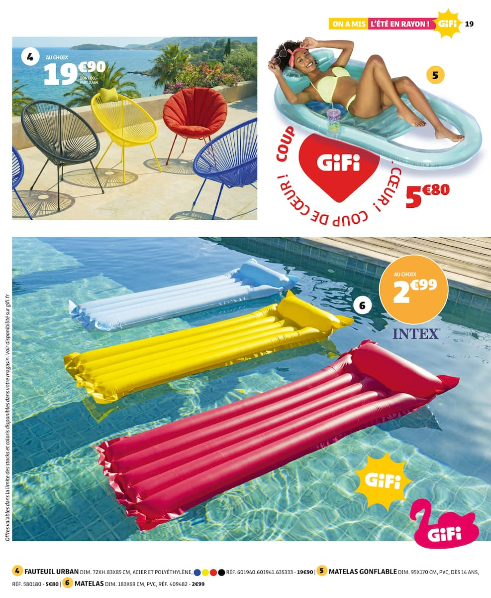  Catalog page 19 image 