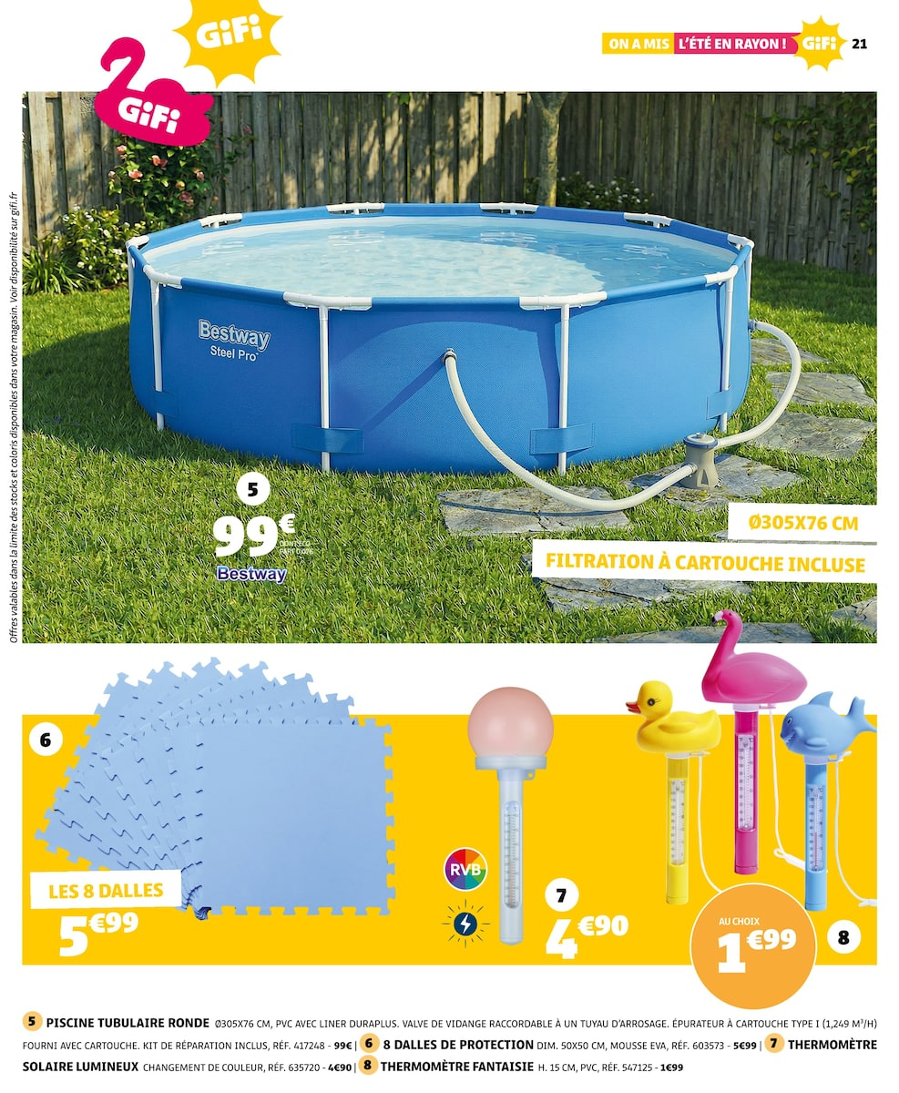  Catalog page 21 image 