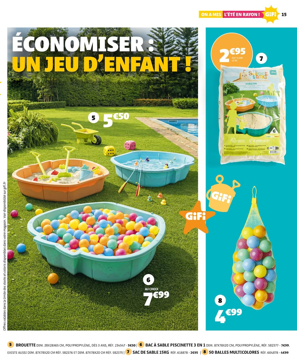  Catalog page 15 image 
