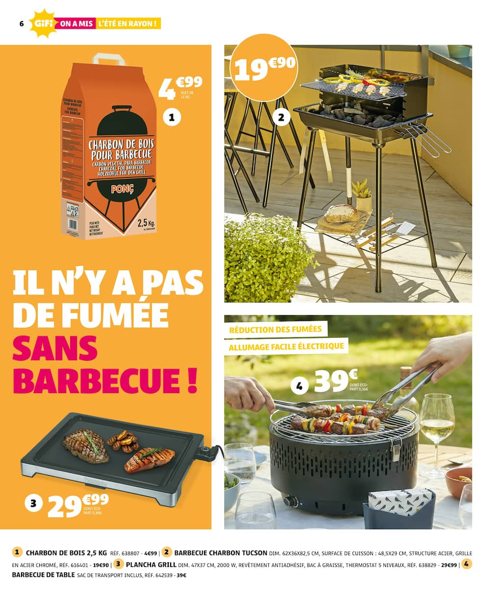  Catalog page 6 image 