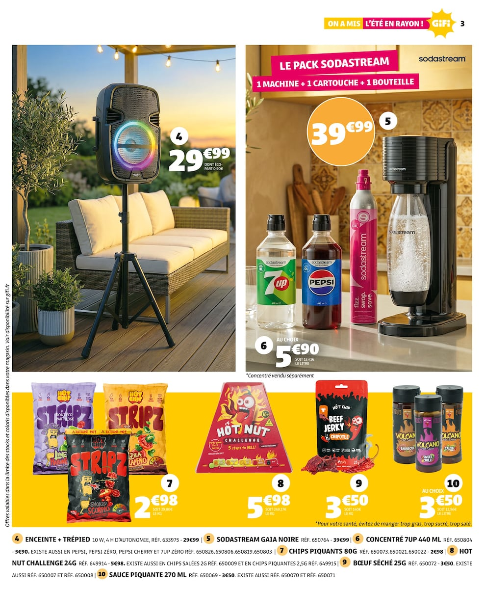  Catalog page 3 image 