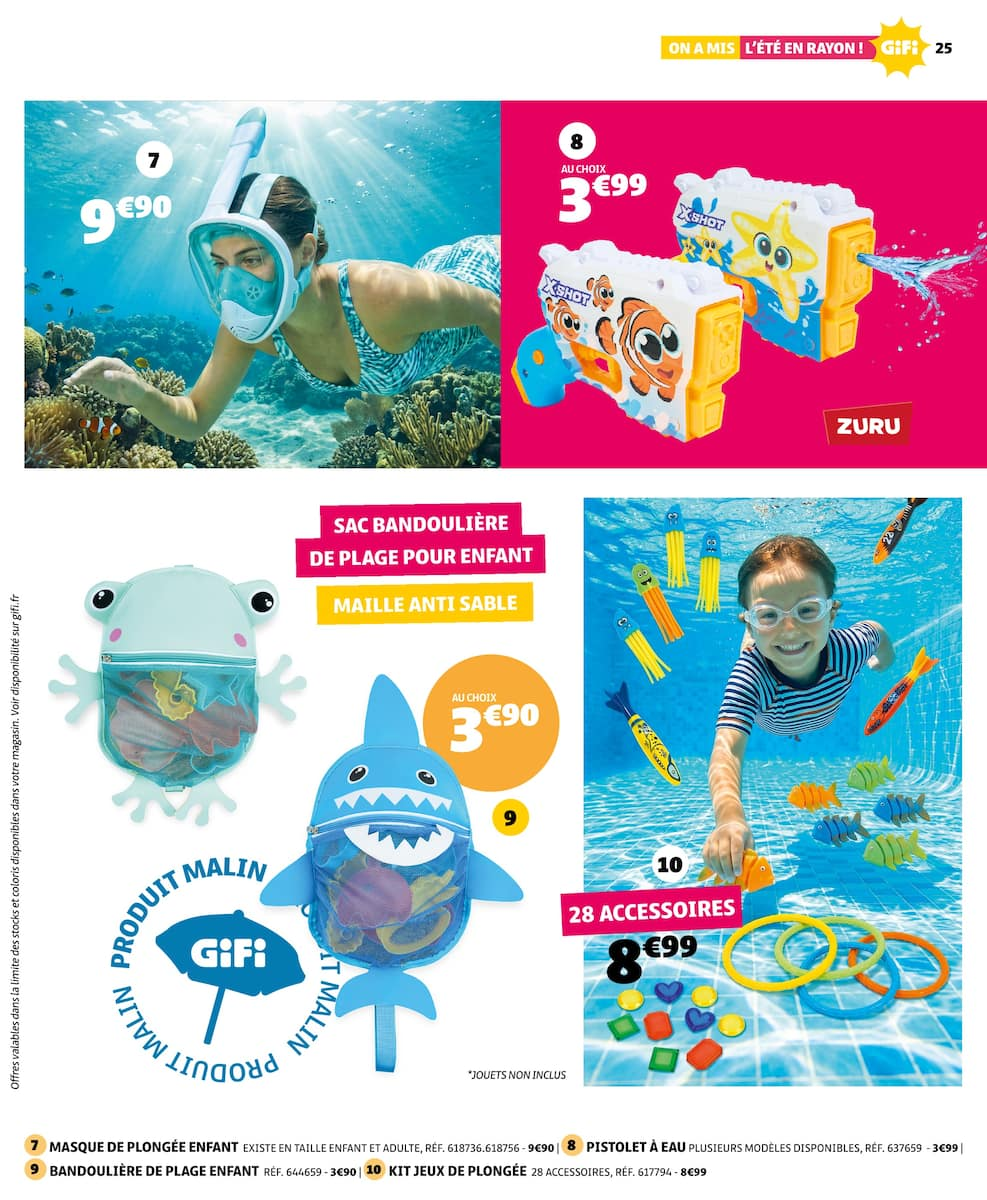  Catalog page 25 image 