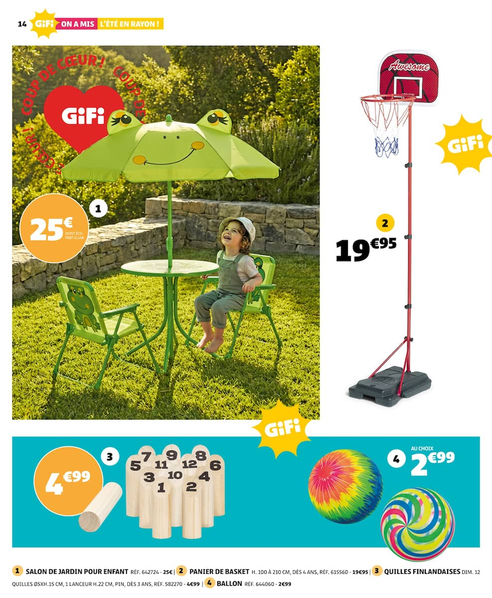  Catalog page 14 image 